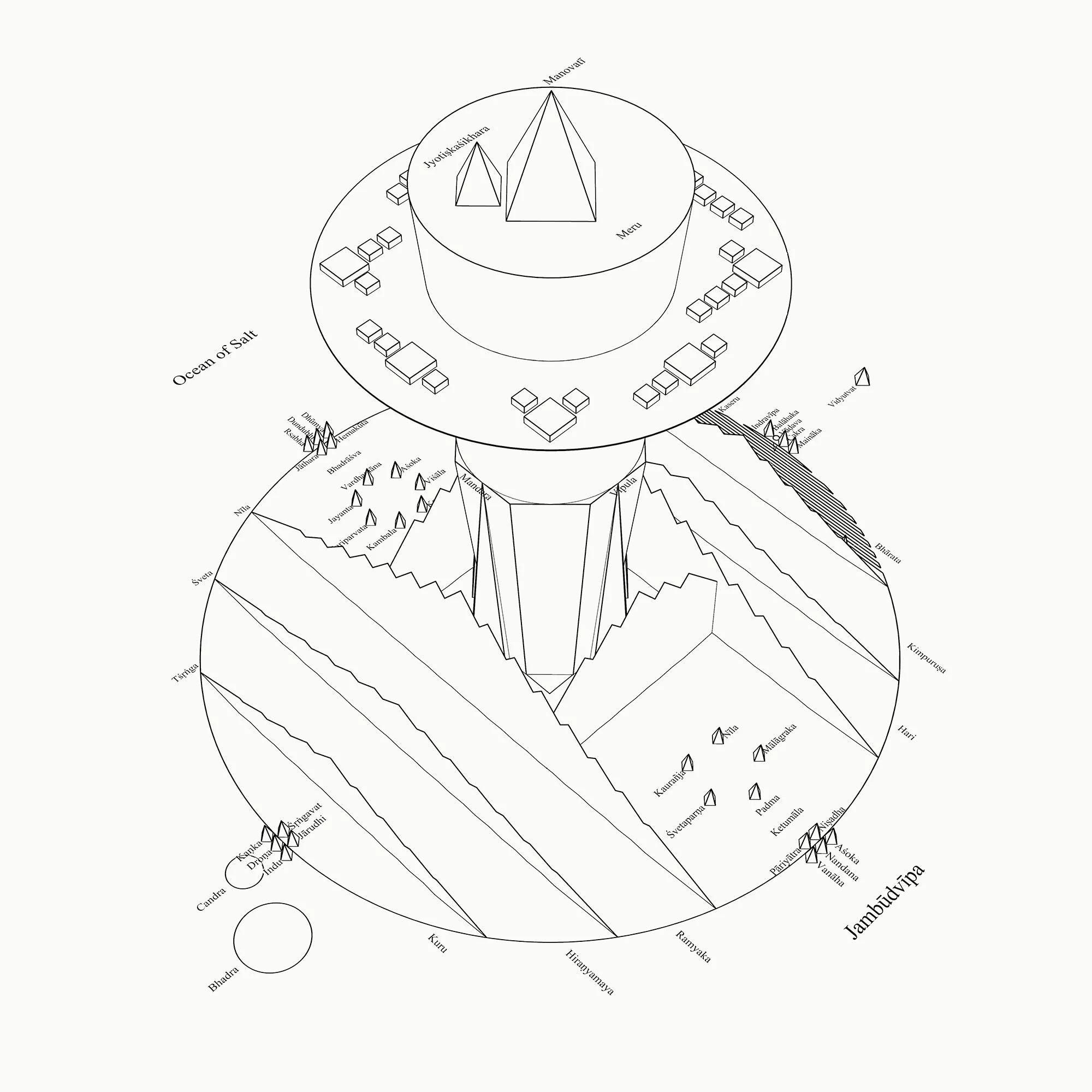 Map Of Jambudv pa diagonal Christian De Vietri map-of-jambudv-pa-diagonal-christian-de-vietri