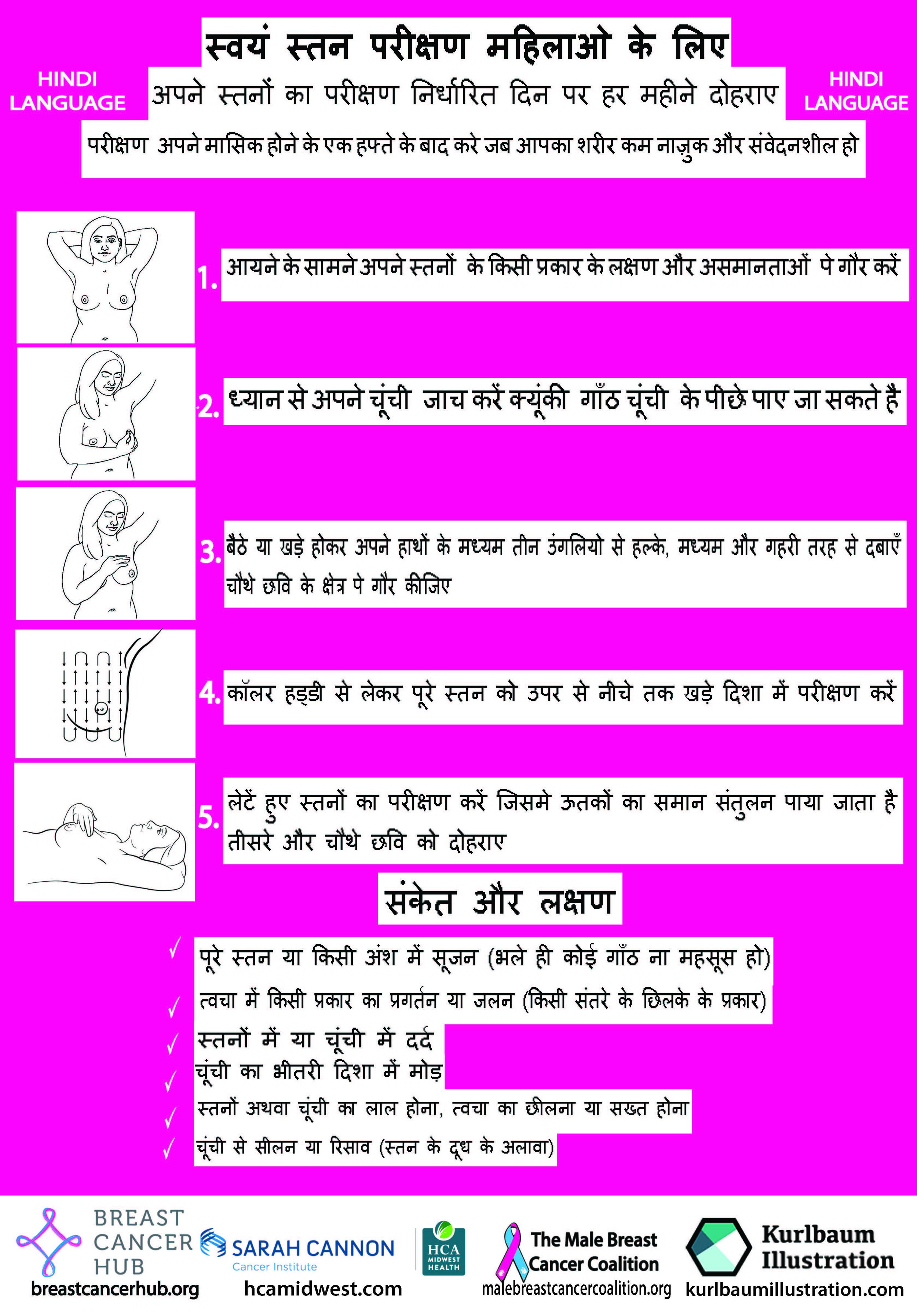 breast cancer essay in hindi