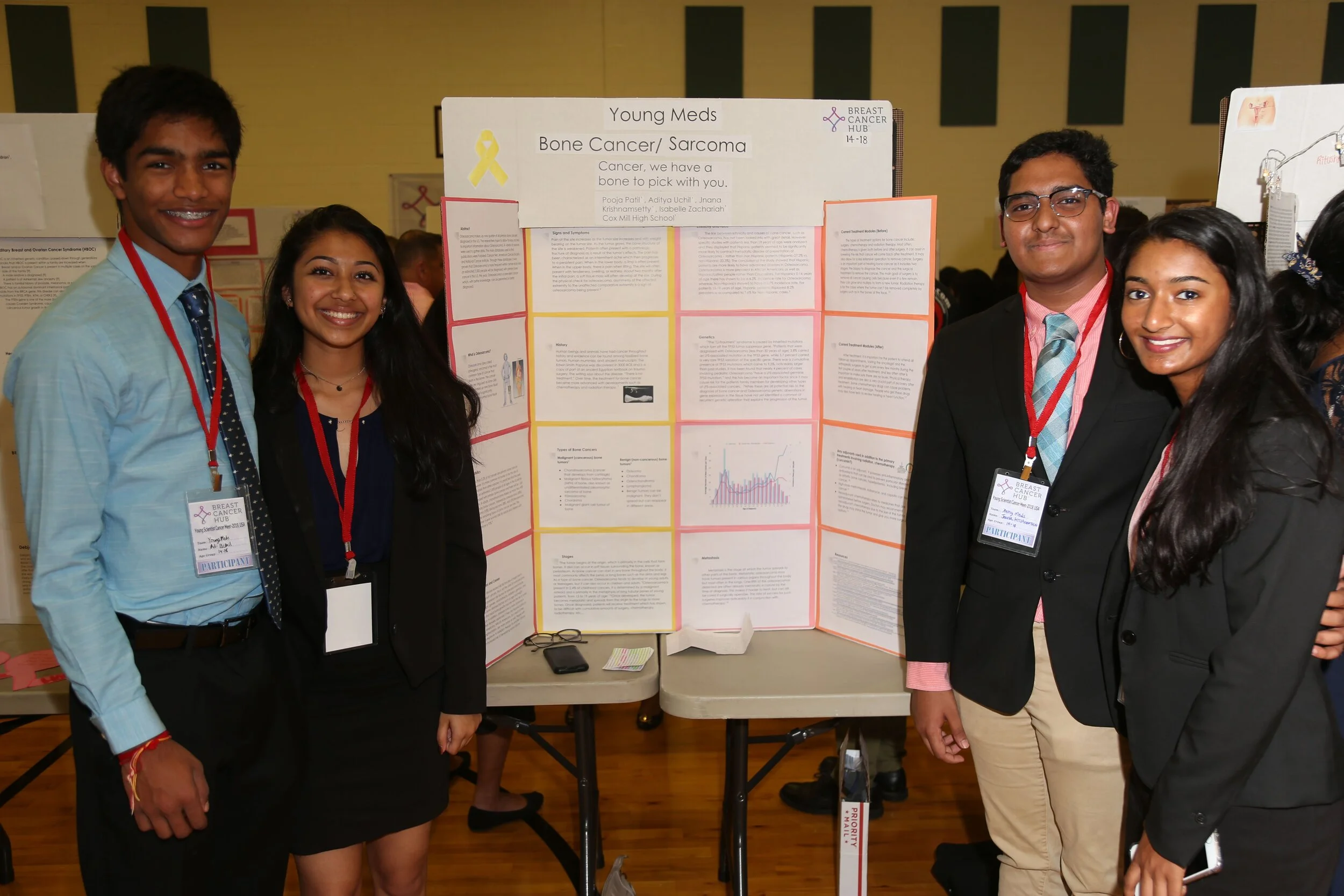 YOUNG MEDS (Bone Cancer);  Pooja Patil, Aditya Uchil, Jnana Krishnamsetty, Isabelle Zachariah