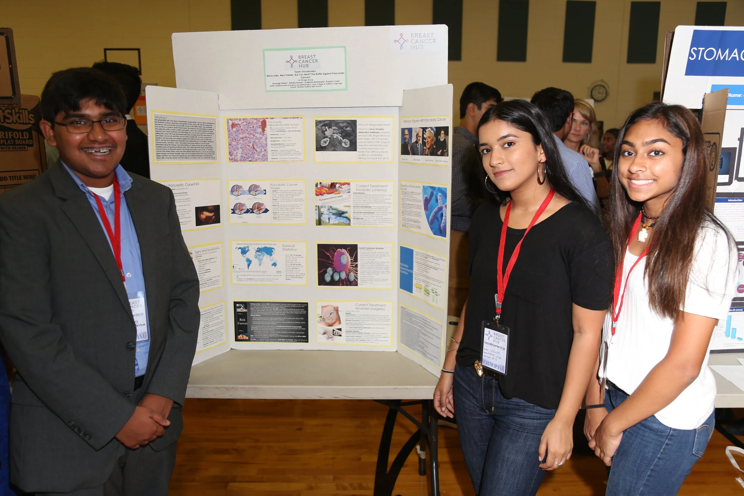 ONCOBUSTERS (Pancreatic Cancer); Anuragh Sriram, Advika Kumar, Sudiksha Mukherjee, Kaashvi Saigel