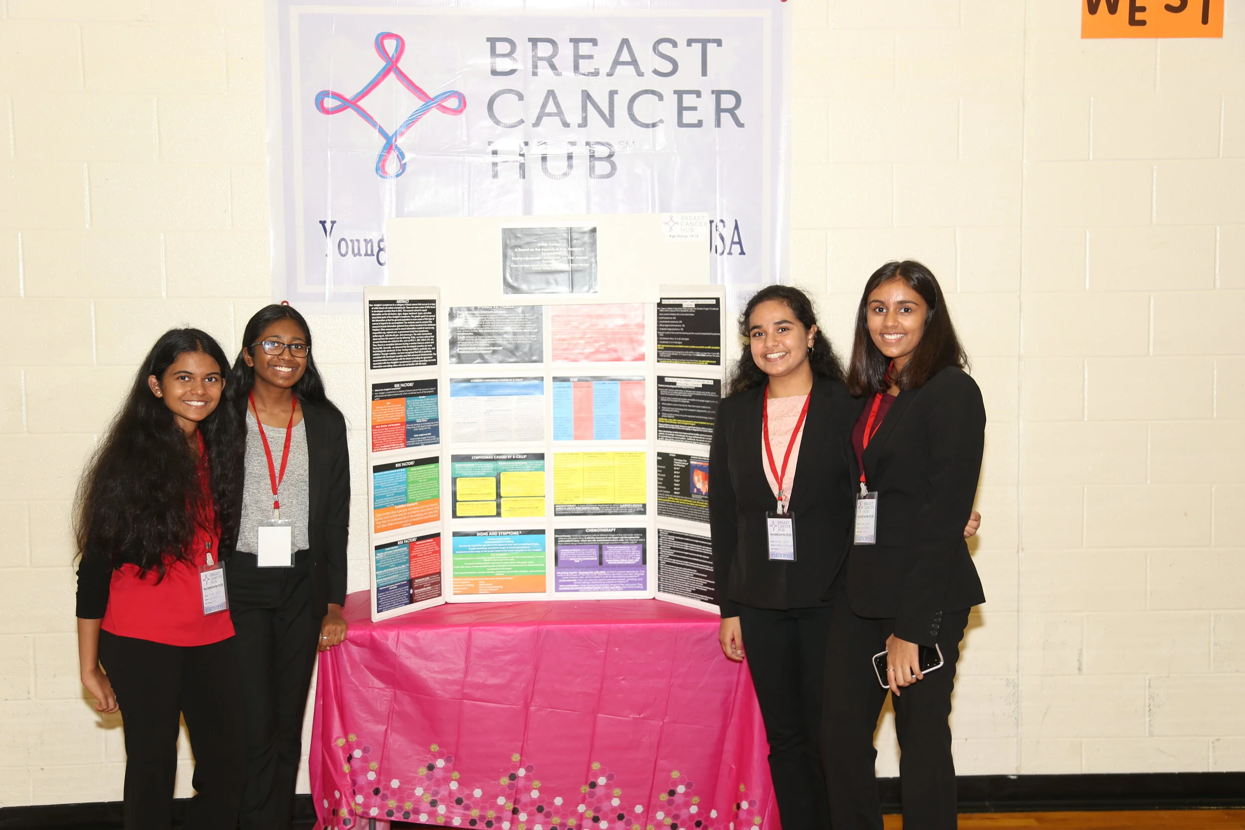 Break Cancer (Non-Hodgkin’s Lymphoma) Madhura Manjunath, Anjali Shah, Lyn Dias, Neeraja Kulasingam