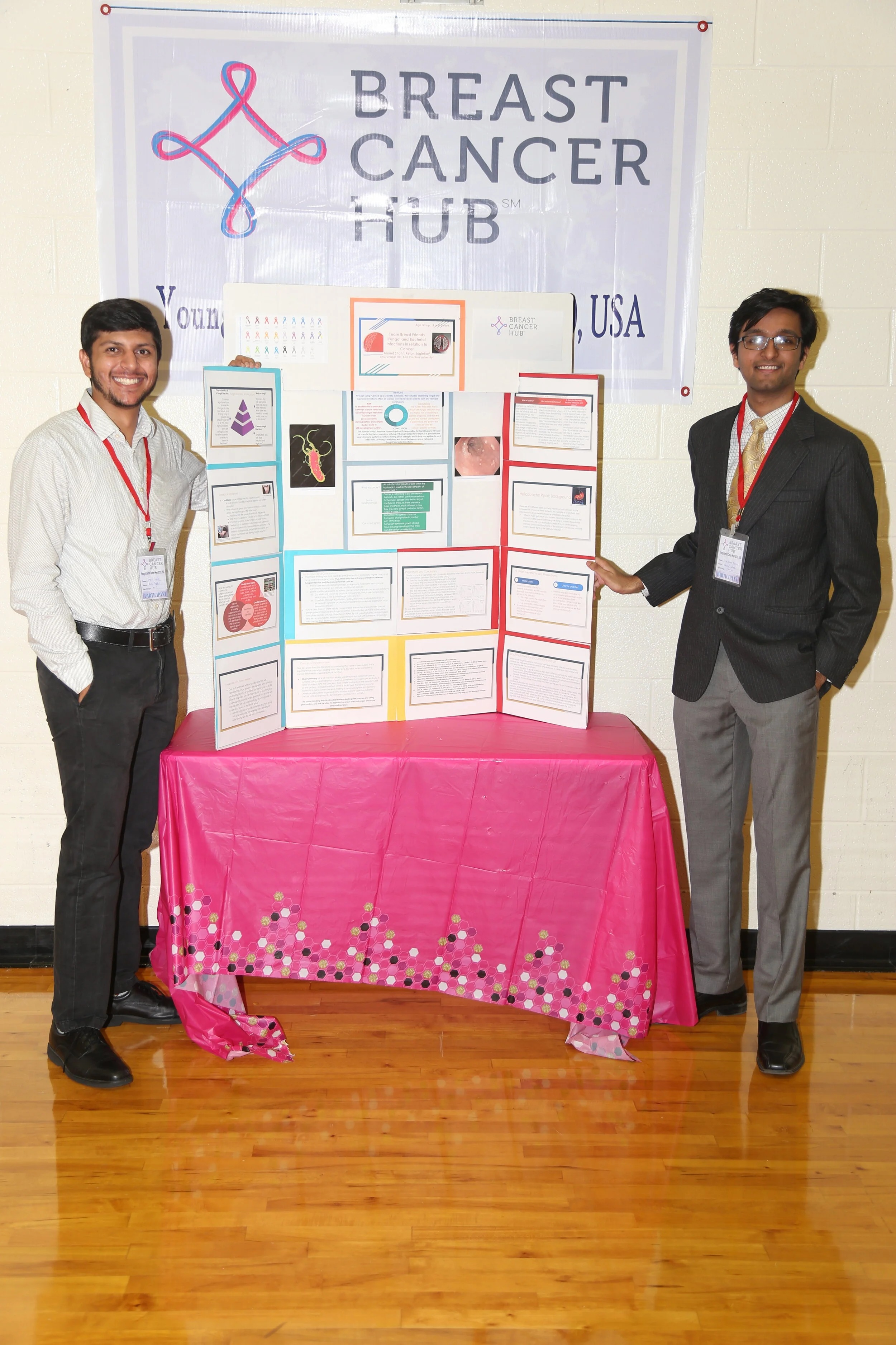 Breast Friends (Fungal-Bacterial Infections &amp; Cancer) Anand Shah, Ketan Joglekar