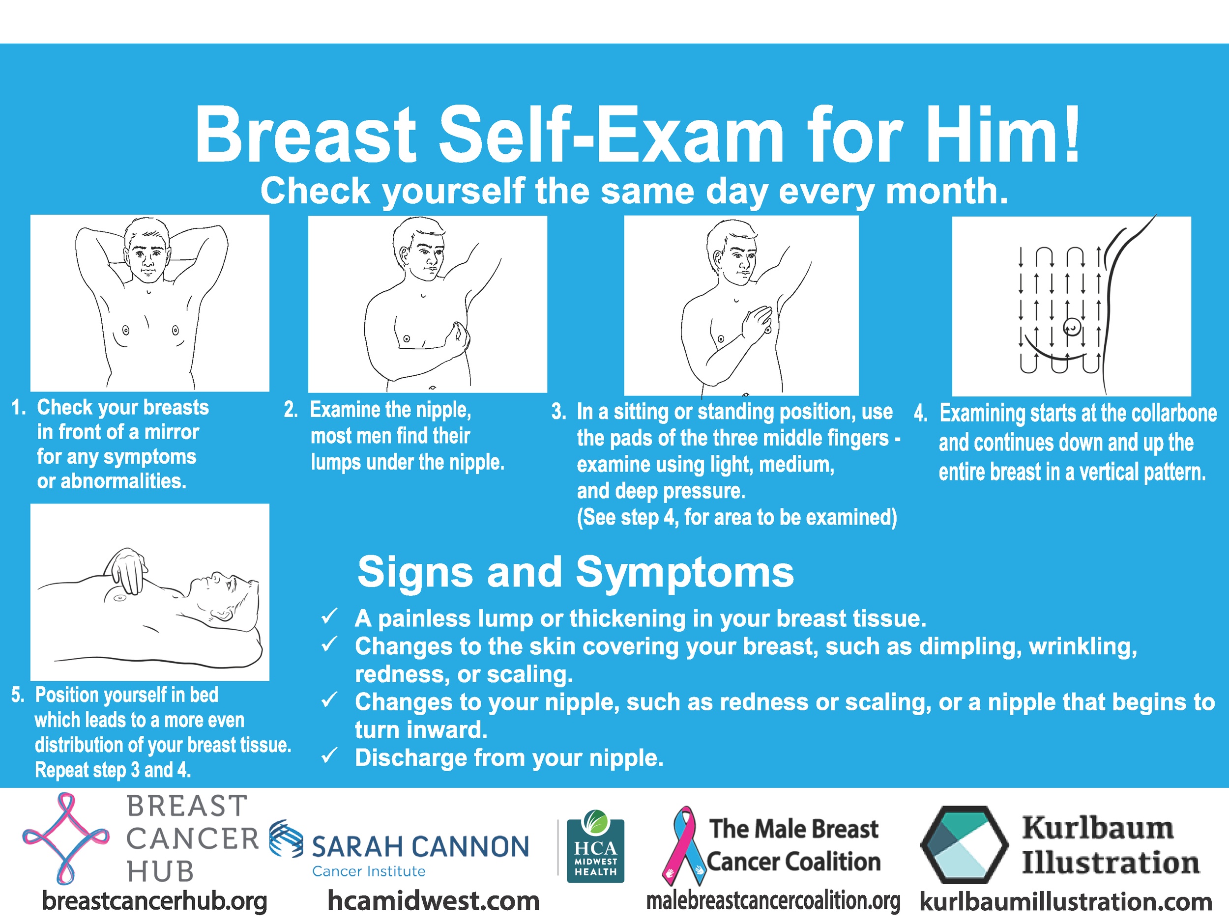 breast exam male self