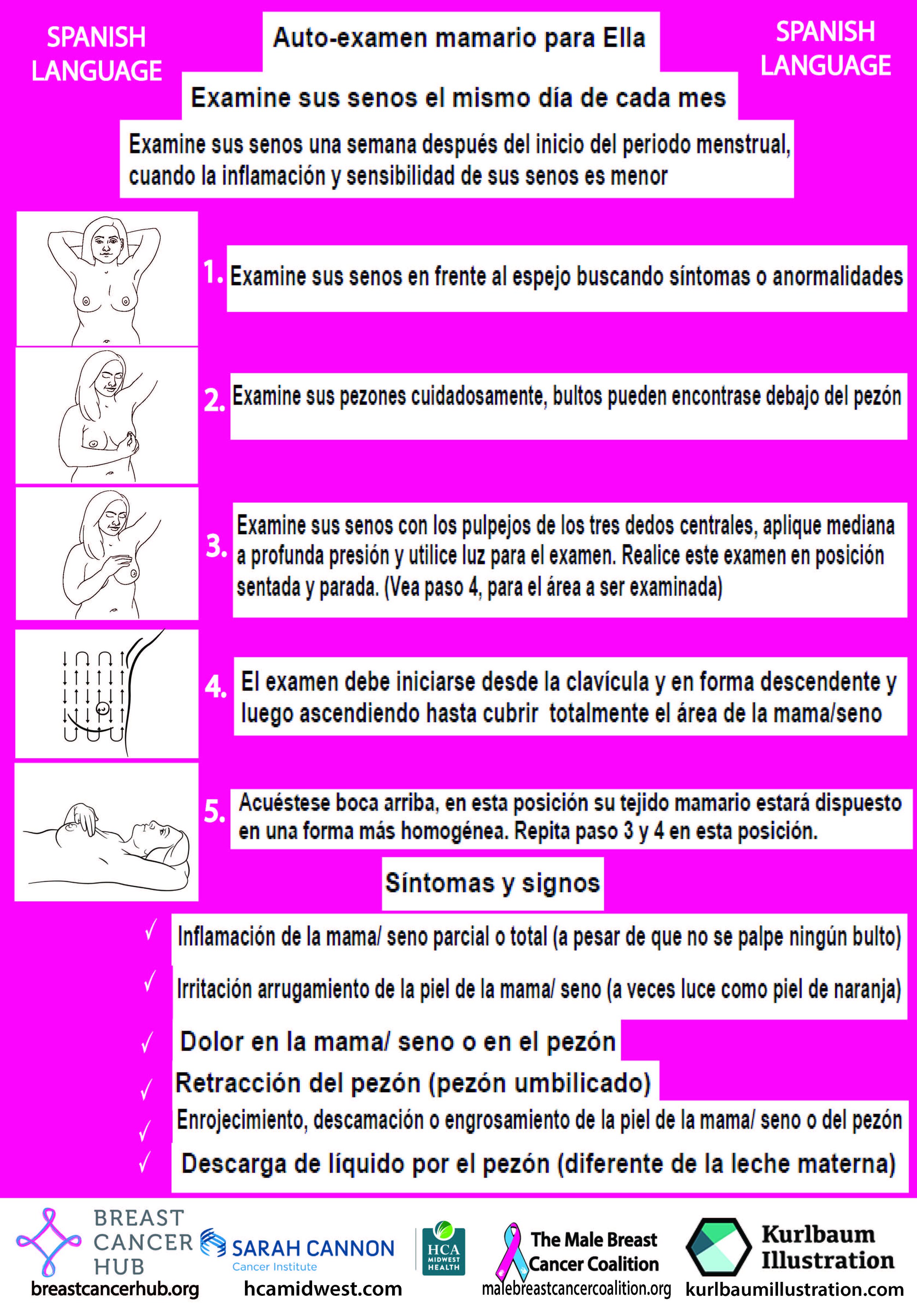 FEMALE CARD MASTER SPANISH.jpg