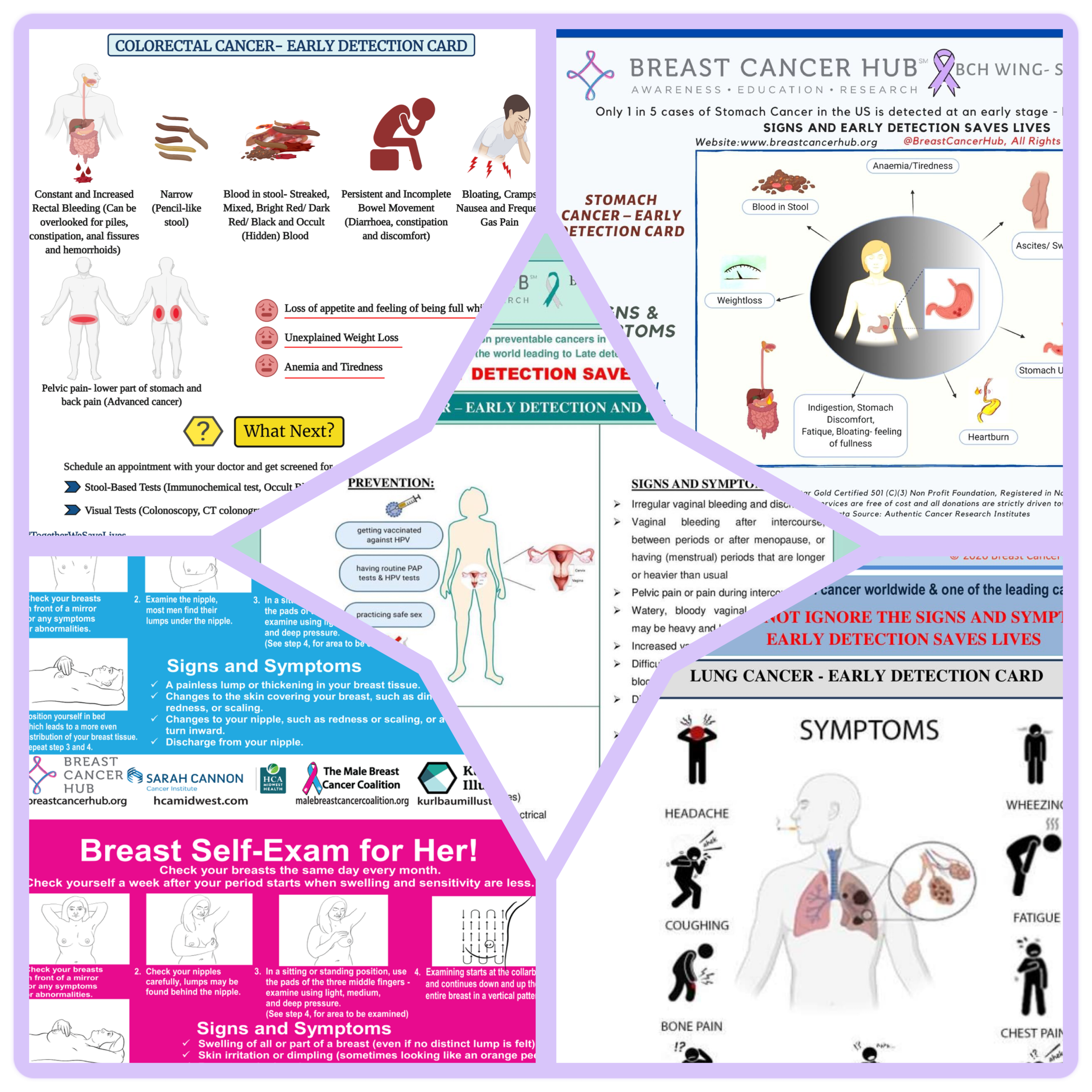 Early Detection Screening Cards 