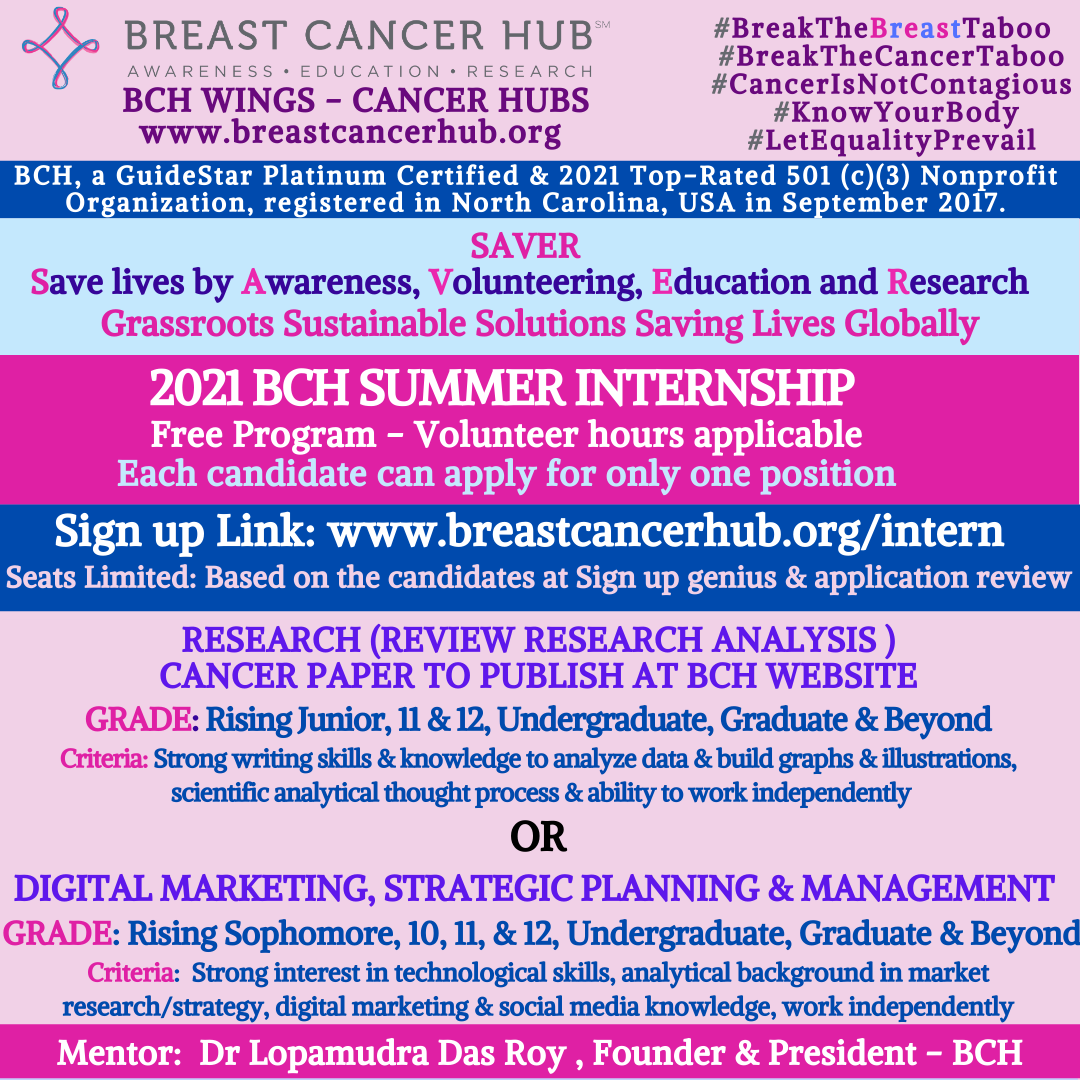 sample research paper on breast cancer