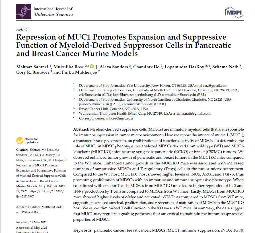 International Journal of Molecular Sciences — Breast Cancer Hub