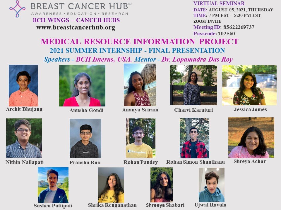 BCH Medical Resource Project Summer Internship, 2021