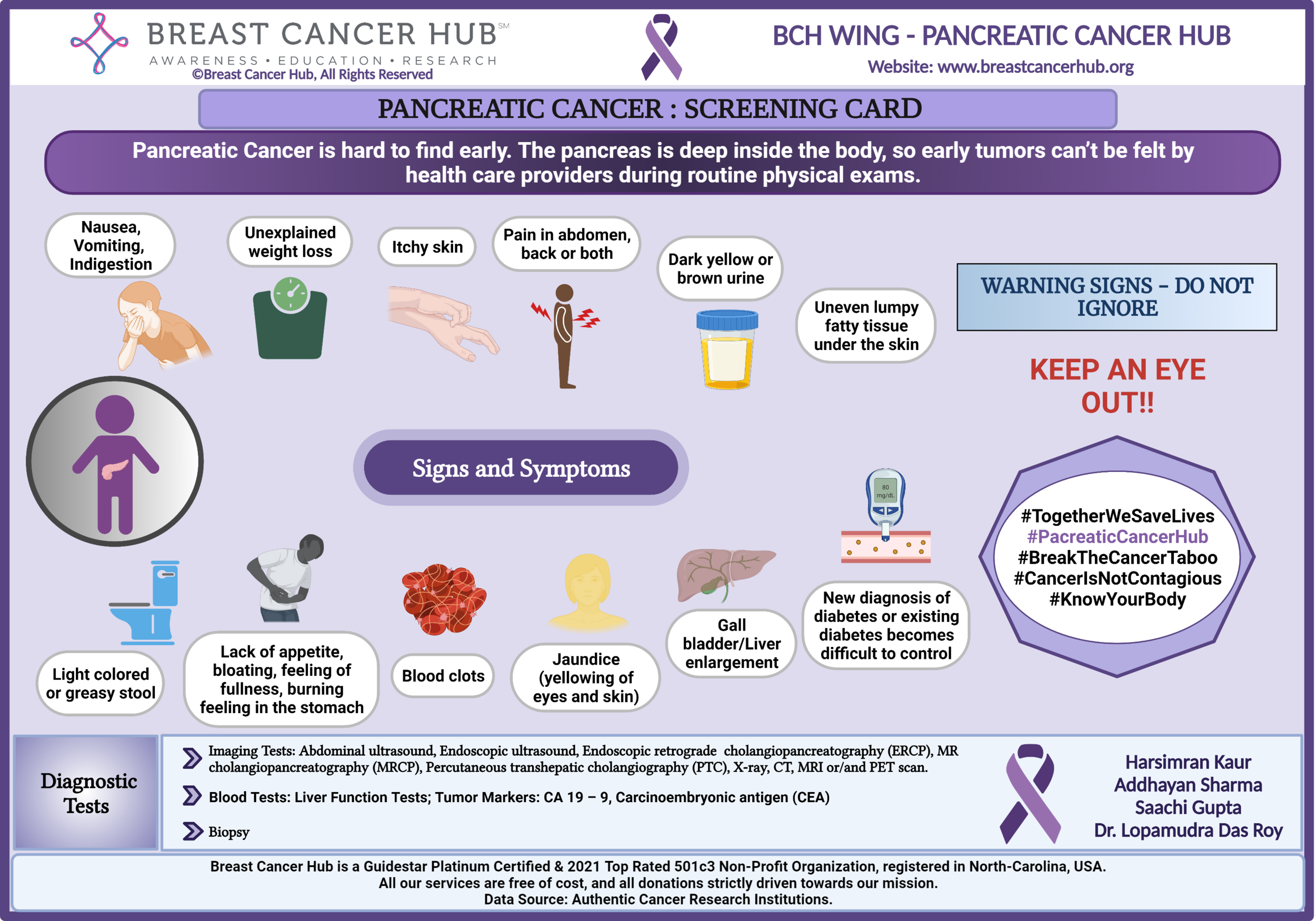10 Early Warning Signs Of Pancreatic Cancer - Infoupdate.org