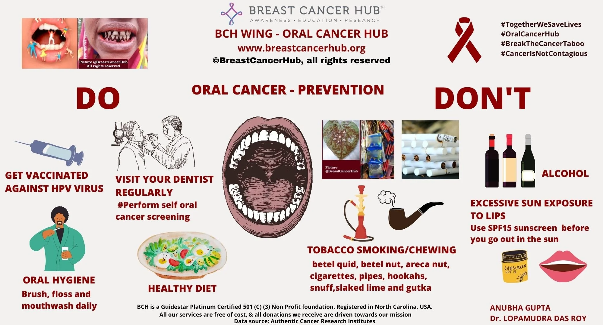 ORAL CANCER - PREVENTION