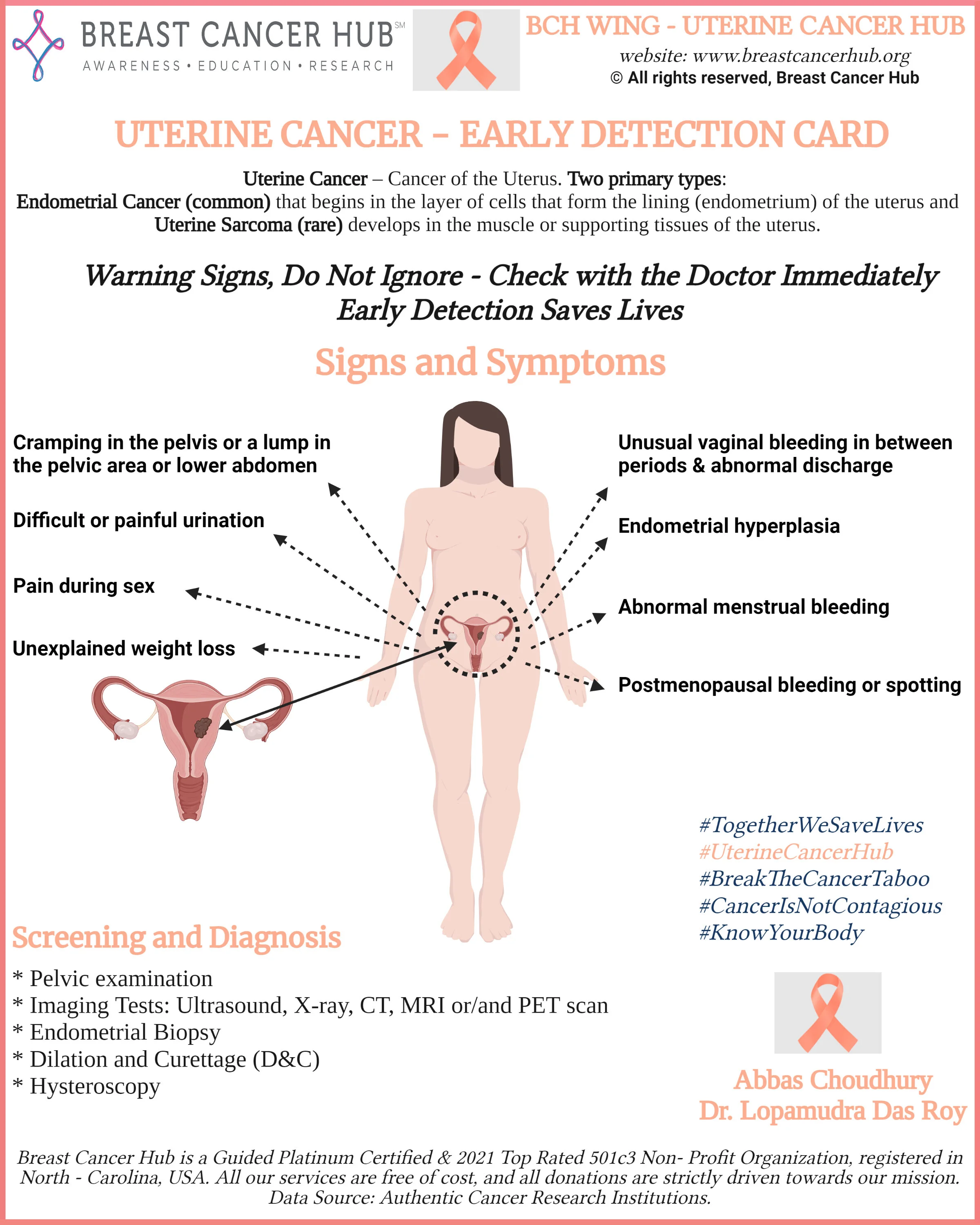 Uterine Cancer - Screening