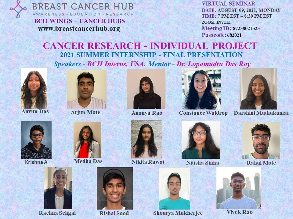 BCH Research Interns 2021 - Review Research Papers 