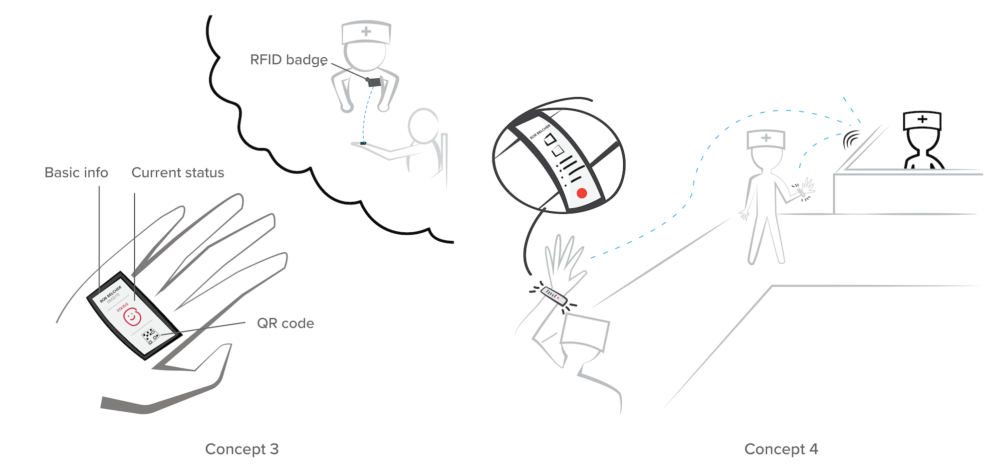 concepts_3_4.png