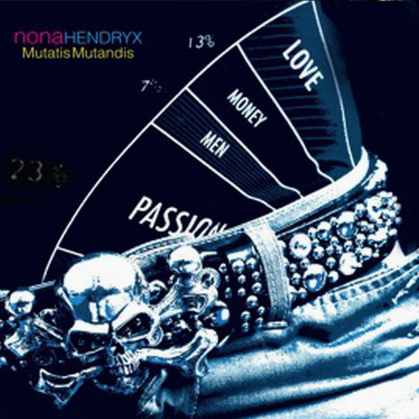 CD: MutatisMutandis (2012)