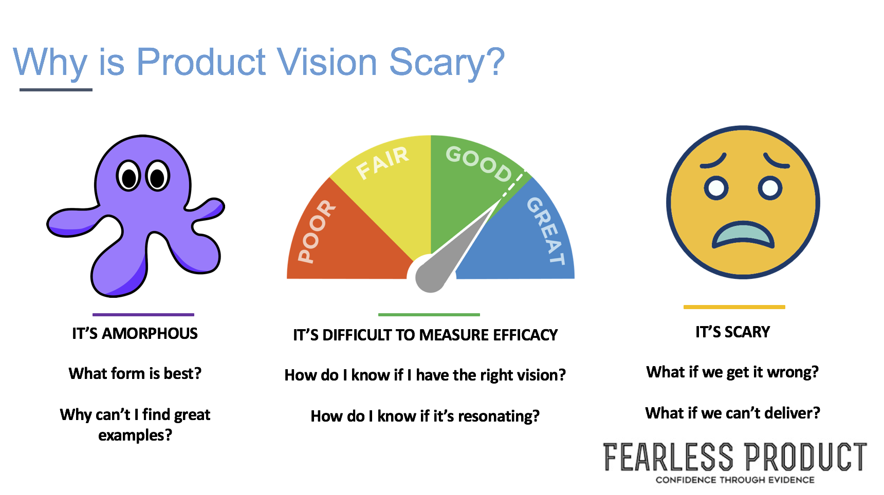 Why is Product Vision Scary - Fearless Product.png