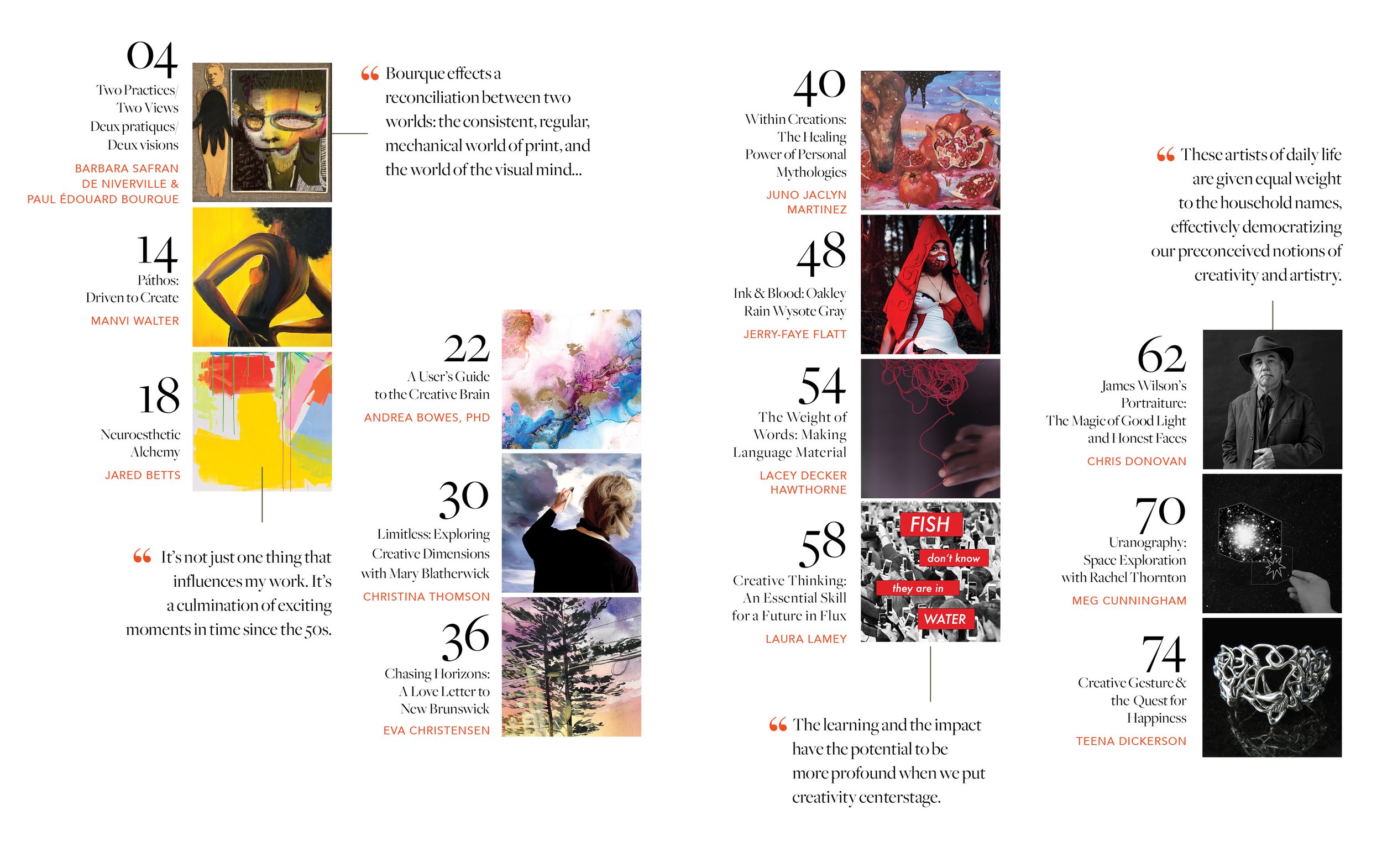 CreatedHere Issue 17 Table of Contents.jpg