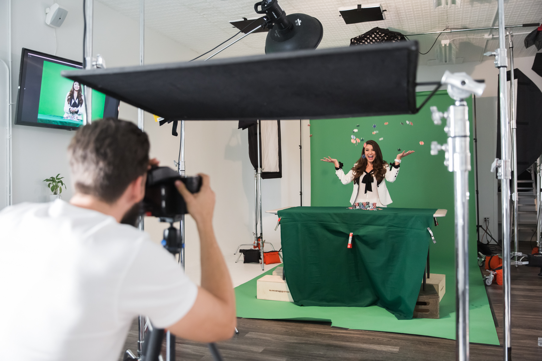 Phoenix Profoto rental