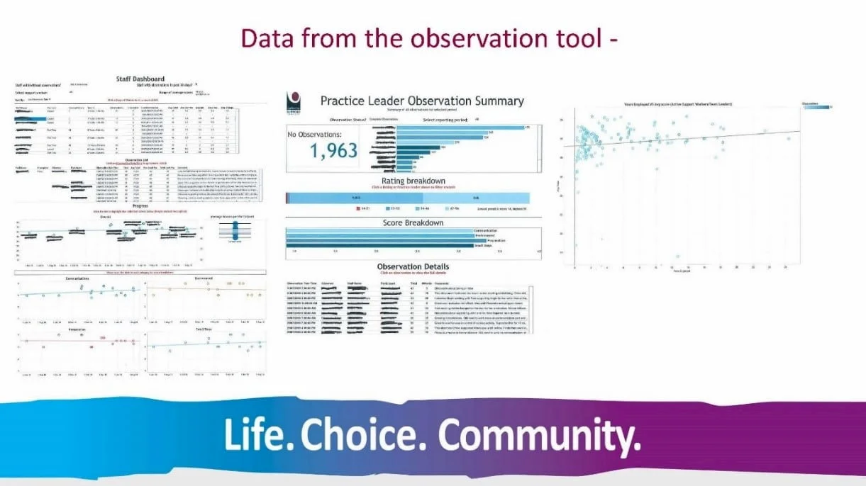 observation-tool-data