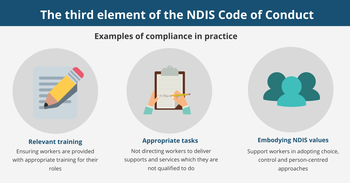 A snapshot view: The third element of the NDIS Code of Conduct compliance