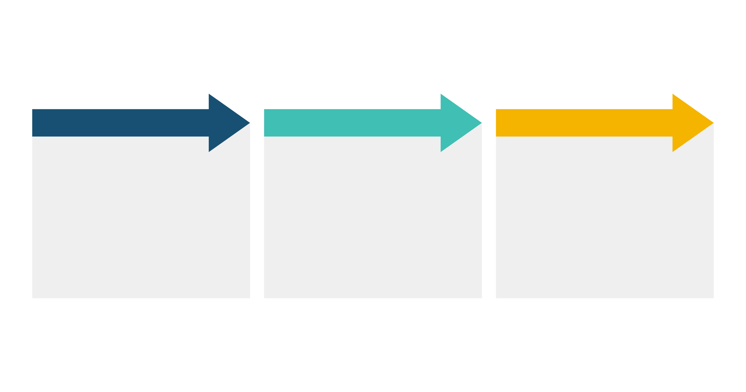 The NDIS Reform Timeline: What's Coming and When