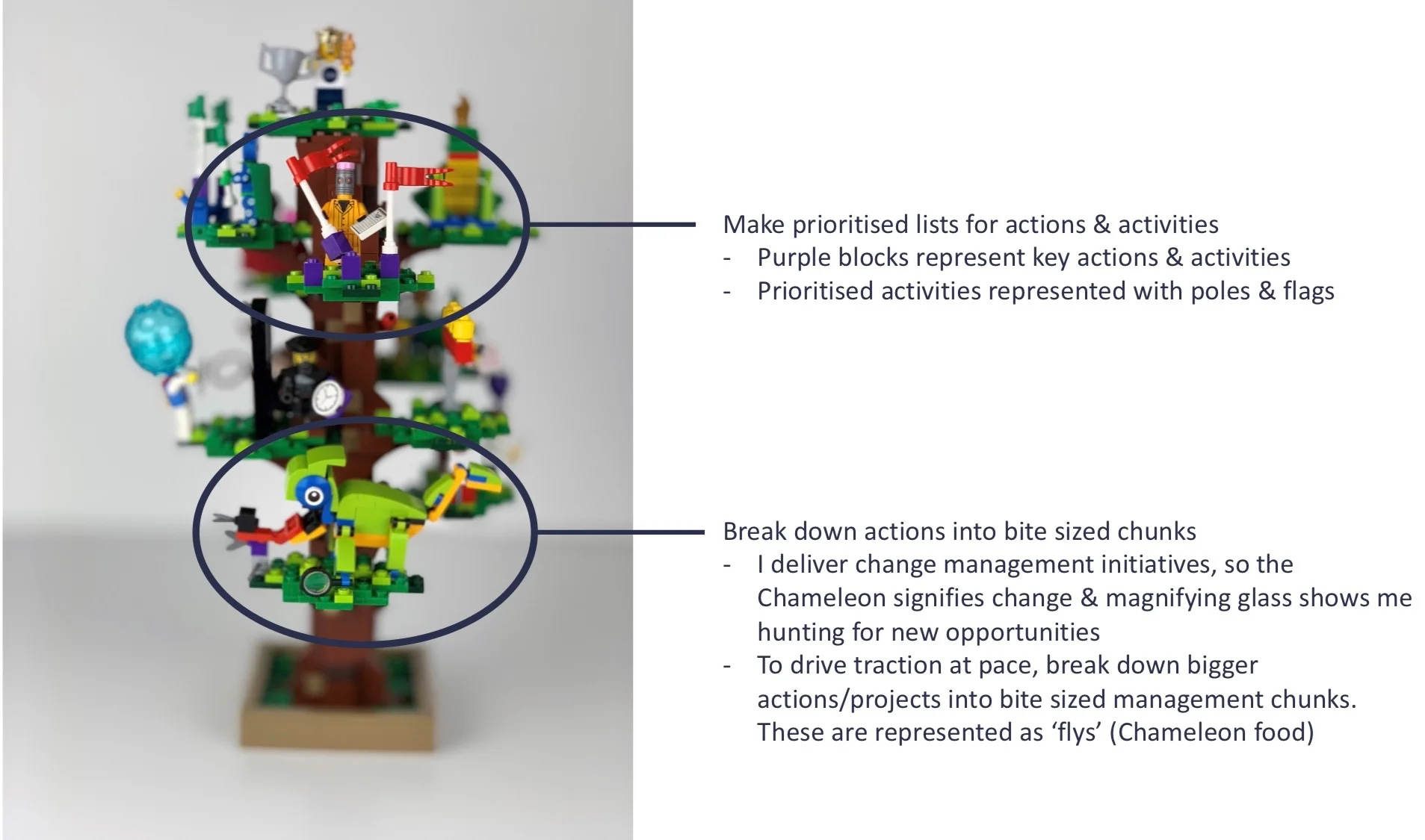 Lego2v3.jpg