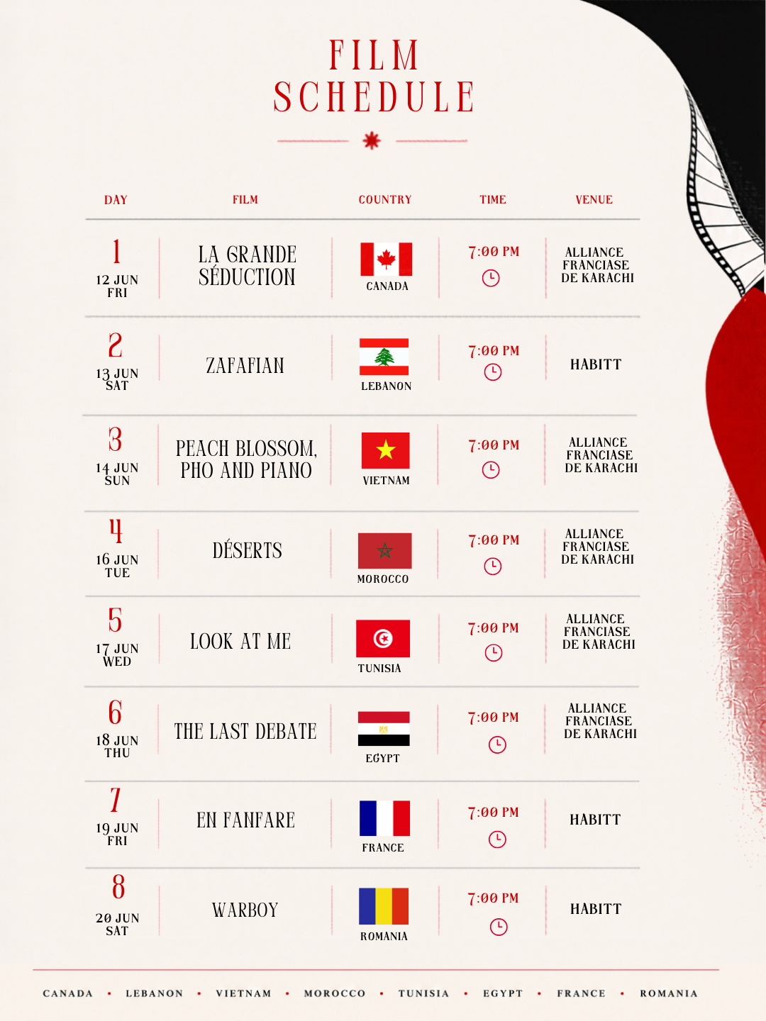 Details of the Film Schedule