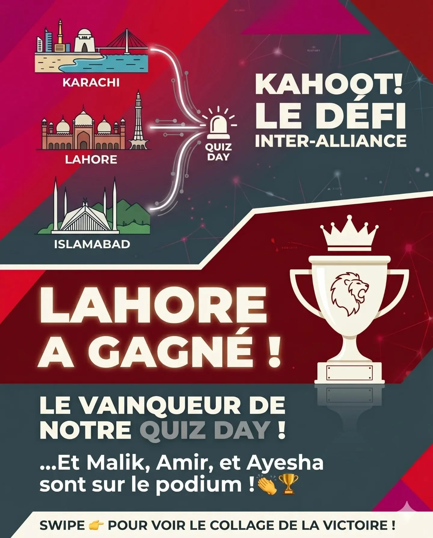 On April 16th, the screens were lit and the nerves were high as Karachi, Lahore, and Islamabad went head-to-head in our massive Kahoot Challenge! 🇫🇷⚡️

It was a battle of wits, speed, and French cultural knowledge. While Lahore took the overall tea