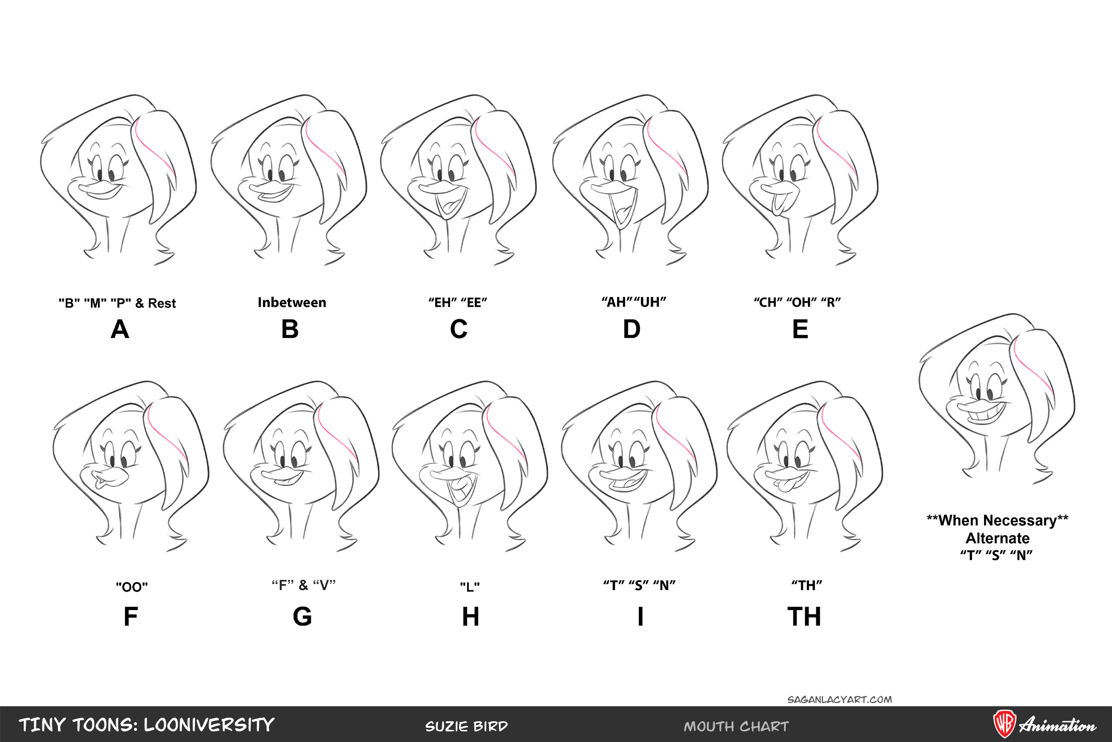 SGL_CharDesign_LOONIVERSITY_MouthChart_Suzie.png