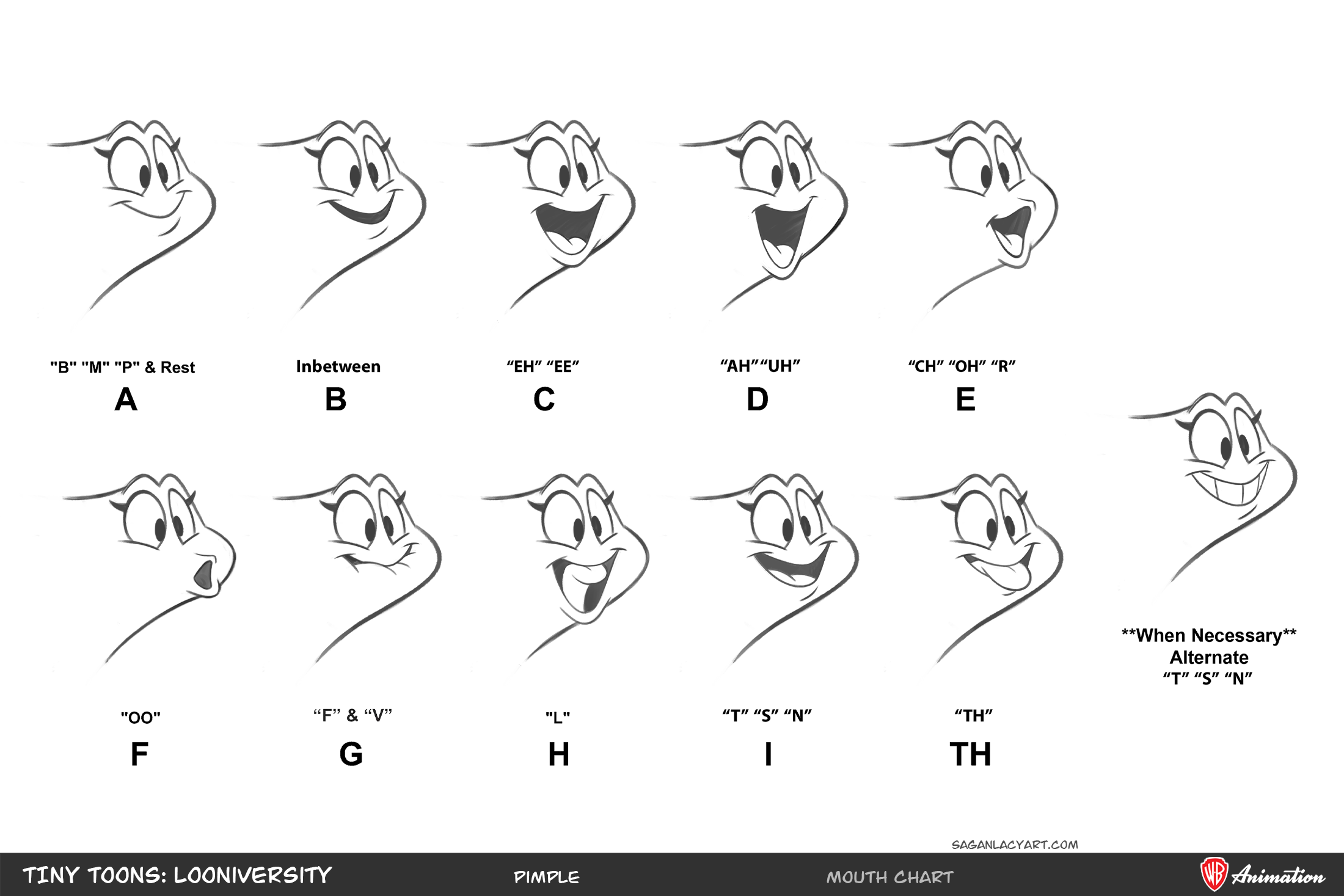 SGL_CharDesign_LOONIVERSITY_MouthChart_Pimple.png