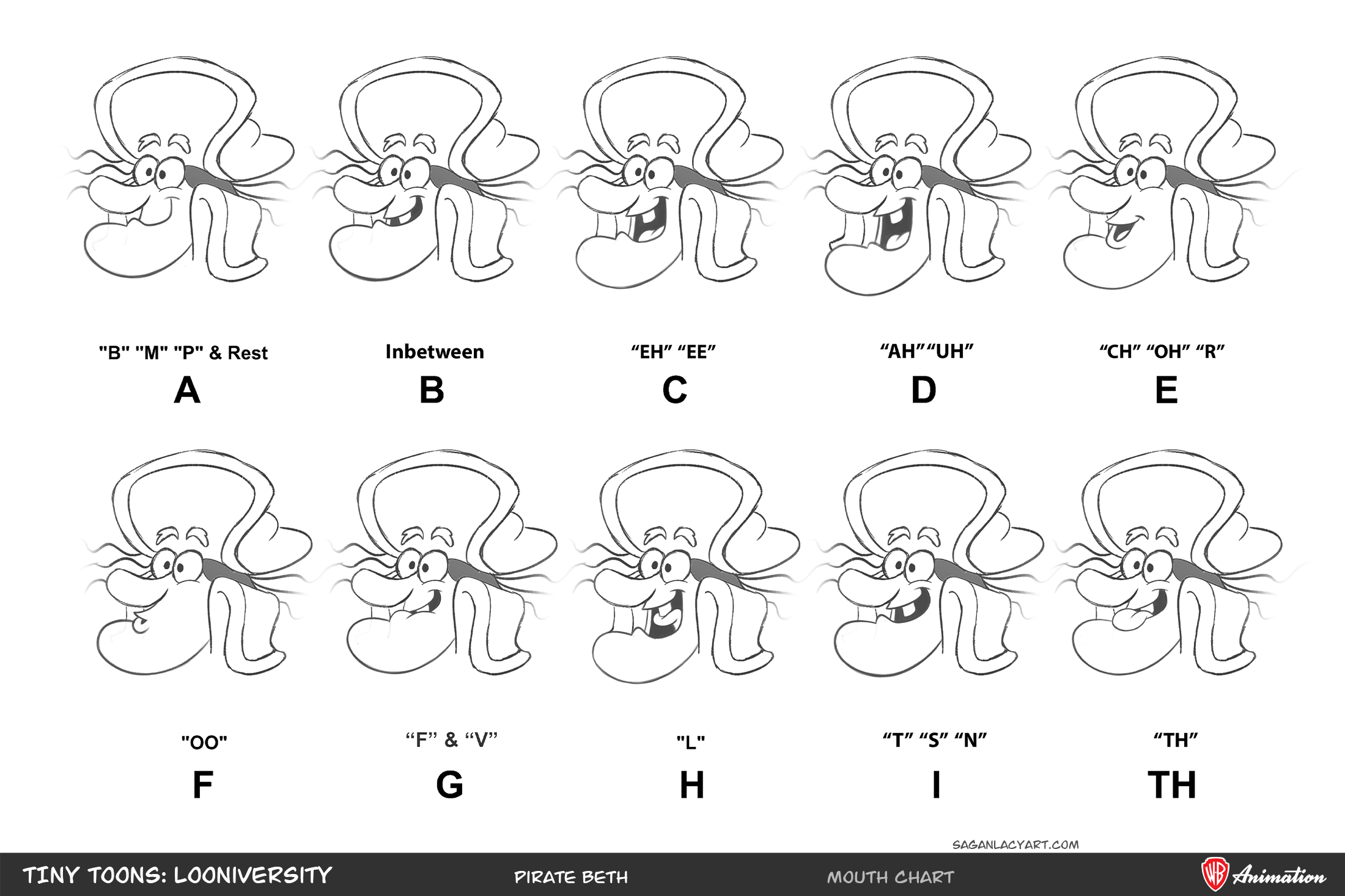 SGL_CharDesign_LOONIVERSITY_MouthChart_PirateBeth.png