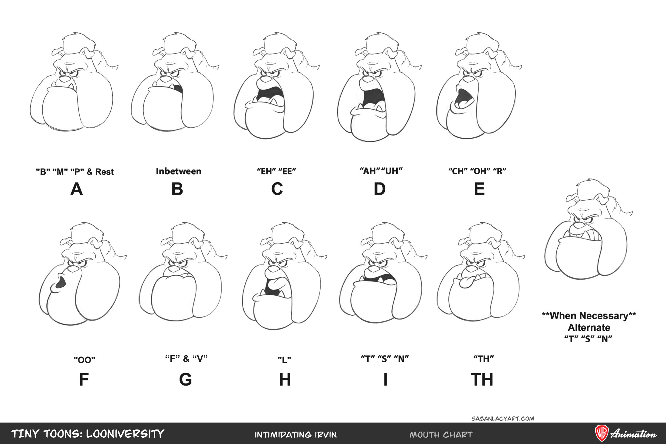 SGL_CharDesign_LOONIVERSITY_MouthChart_Irvin.png