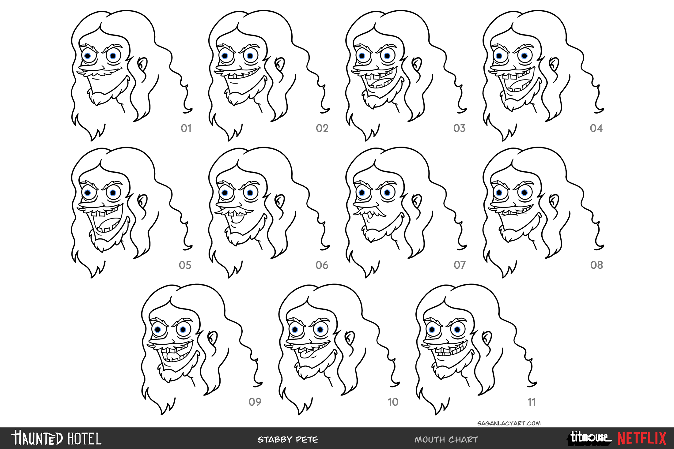 SGL_CharDesign_HH_MouthChart_Stabby.png