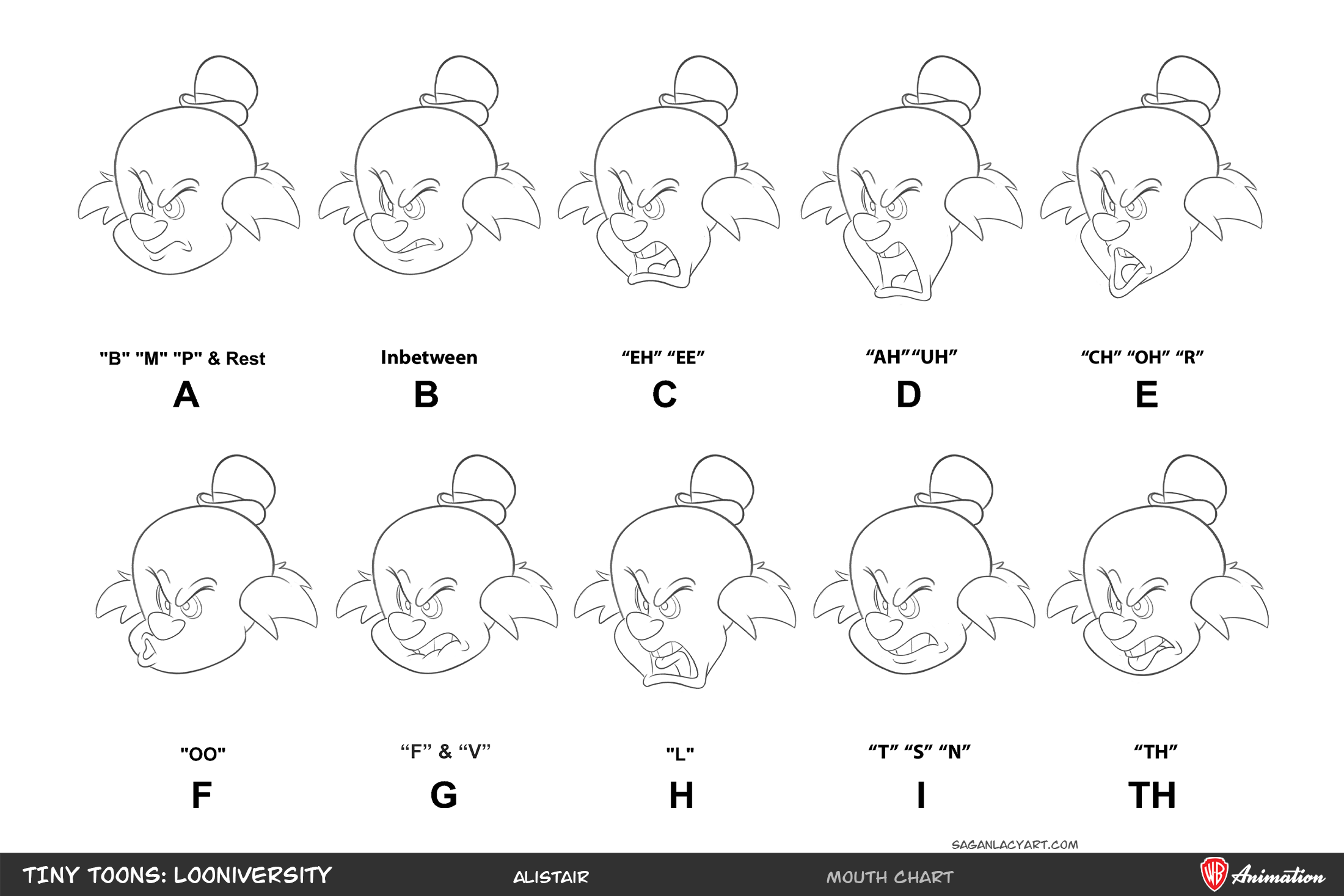 SGL_CharDesign_LOONIVERSITY_MouthChart_Alistair.png