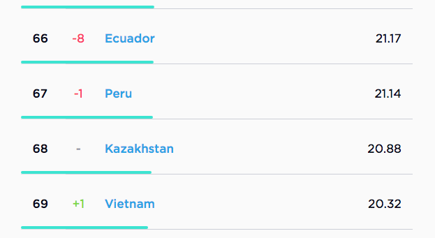 Screen Shot 2018-06-15 at 6.45.28 PM.png