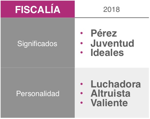 Fiscalía.jpg