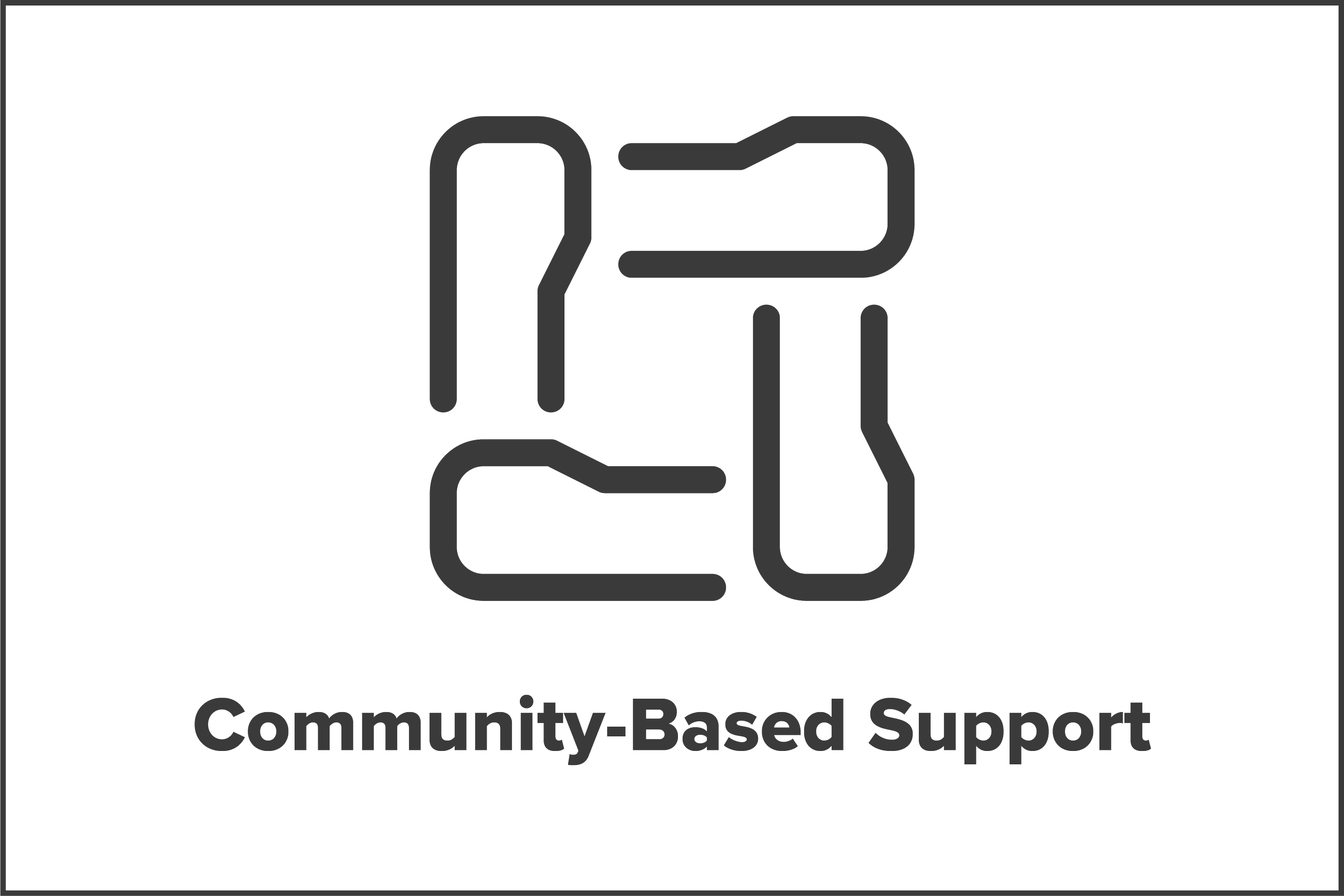 Community Support