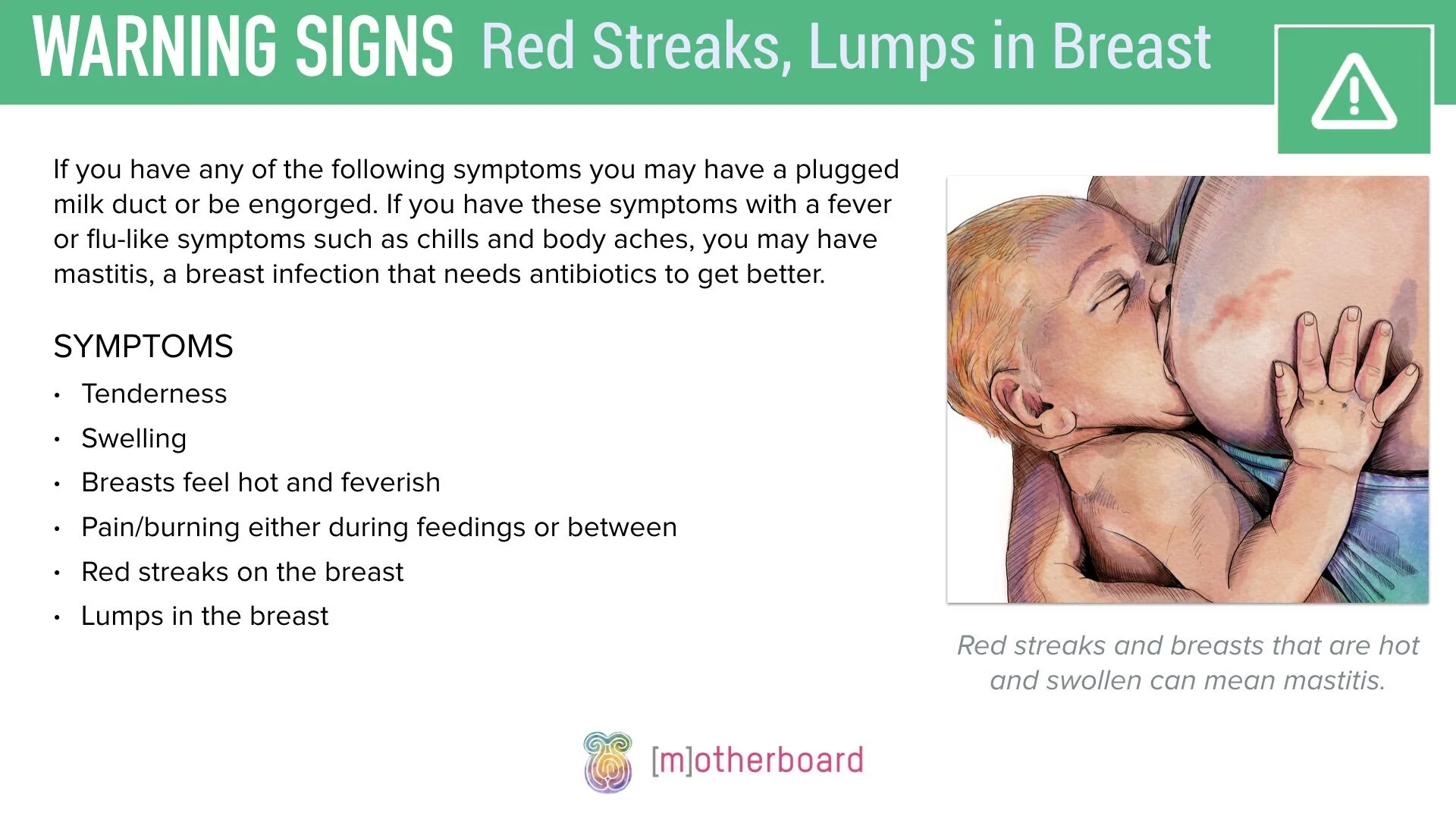 Postpartum - Warning Signs.008.jpeg