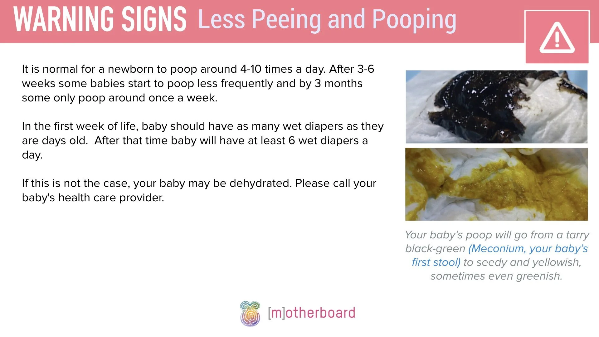 Postpartum - Newborn Warning Signs.003.jpeg