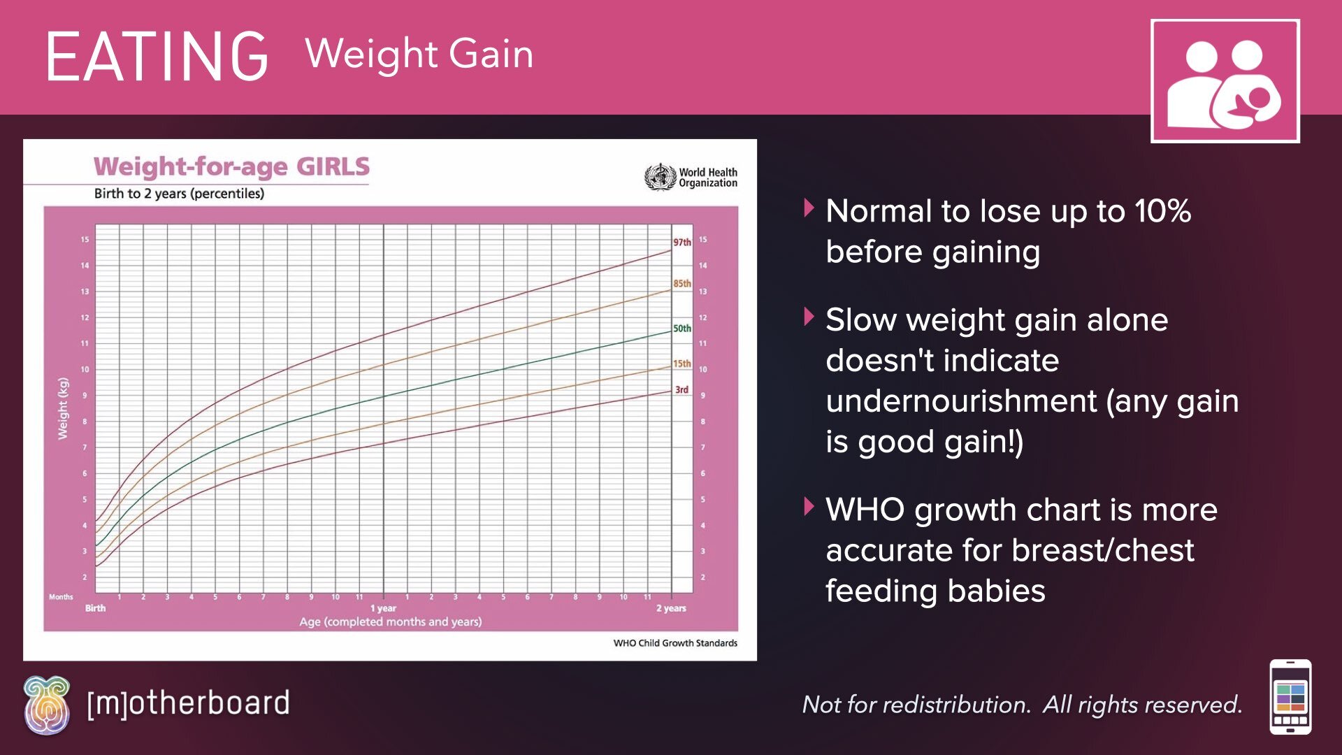 Your Baby - Normal v. Warning Signs.007.jpeg