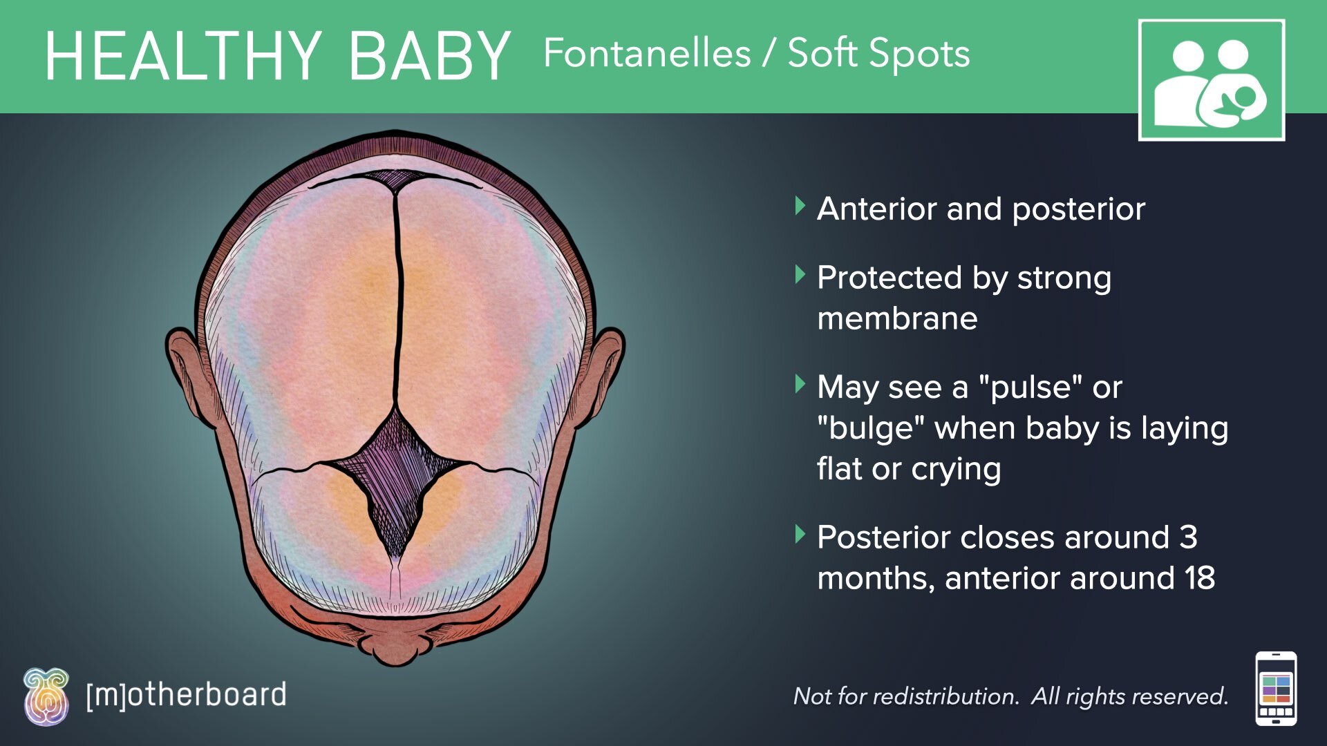 Your Baby - Normal v. Warning Signs.022.jpeg