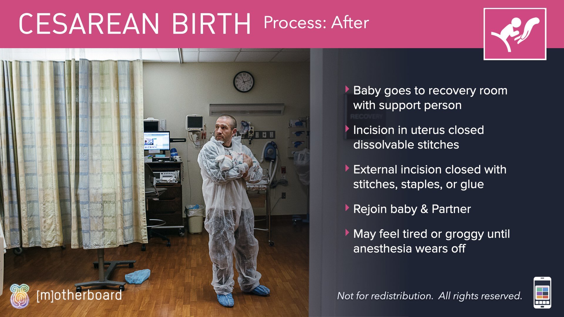 Cesarean Birth Images.005.jpeg
