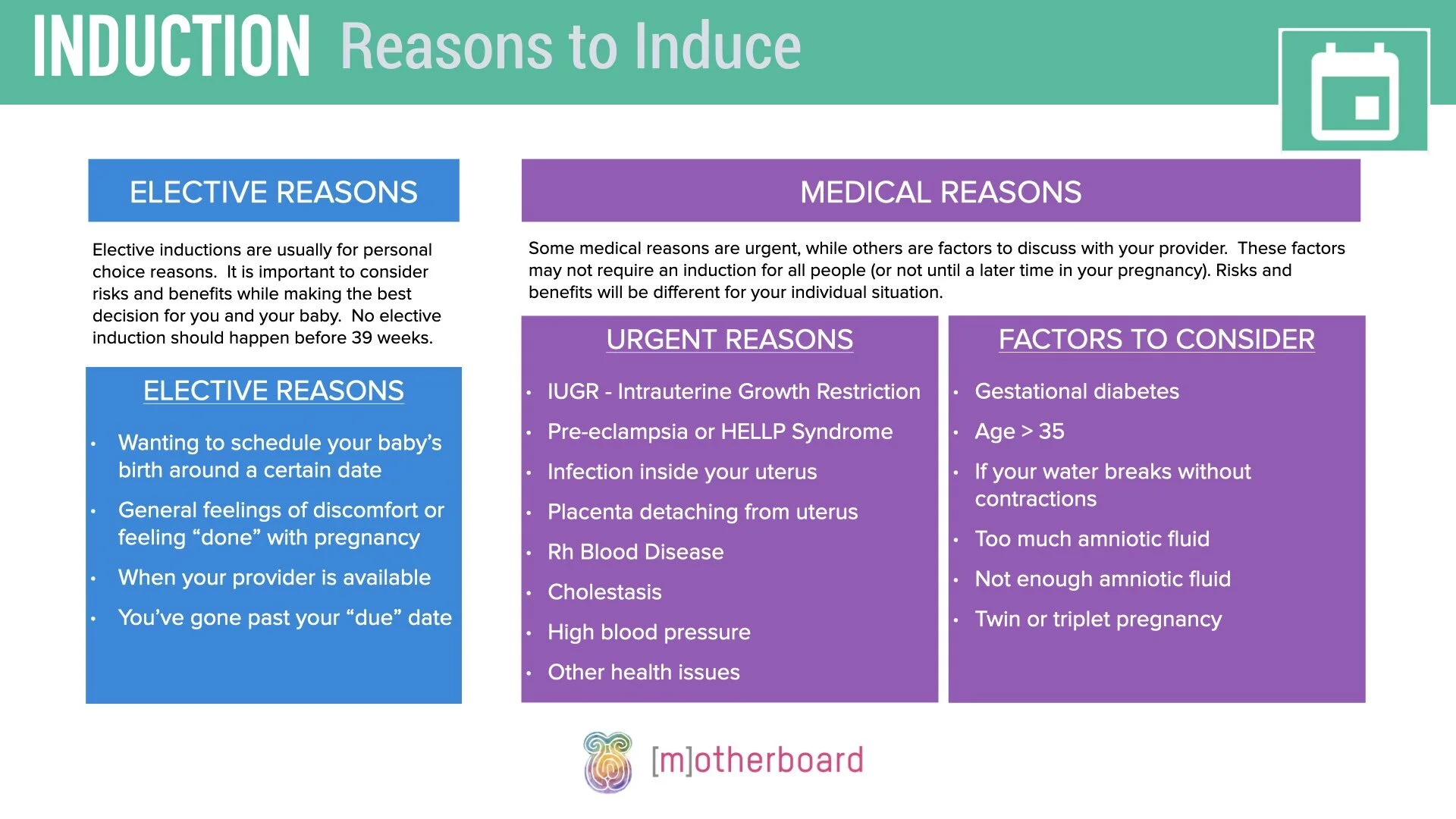 Induction - Overview.003.jpeg