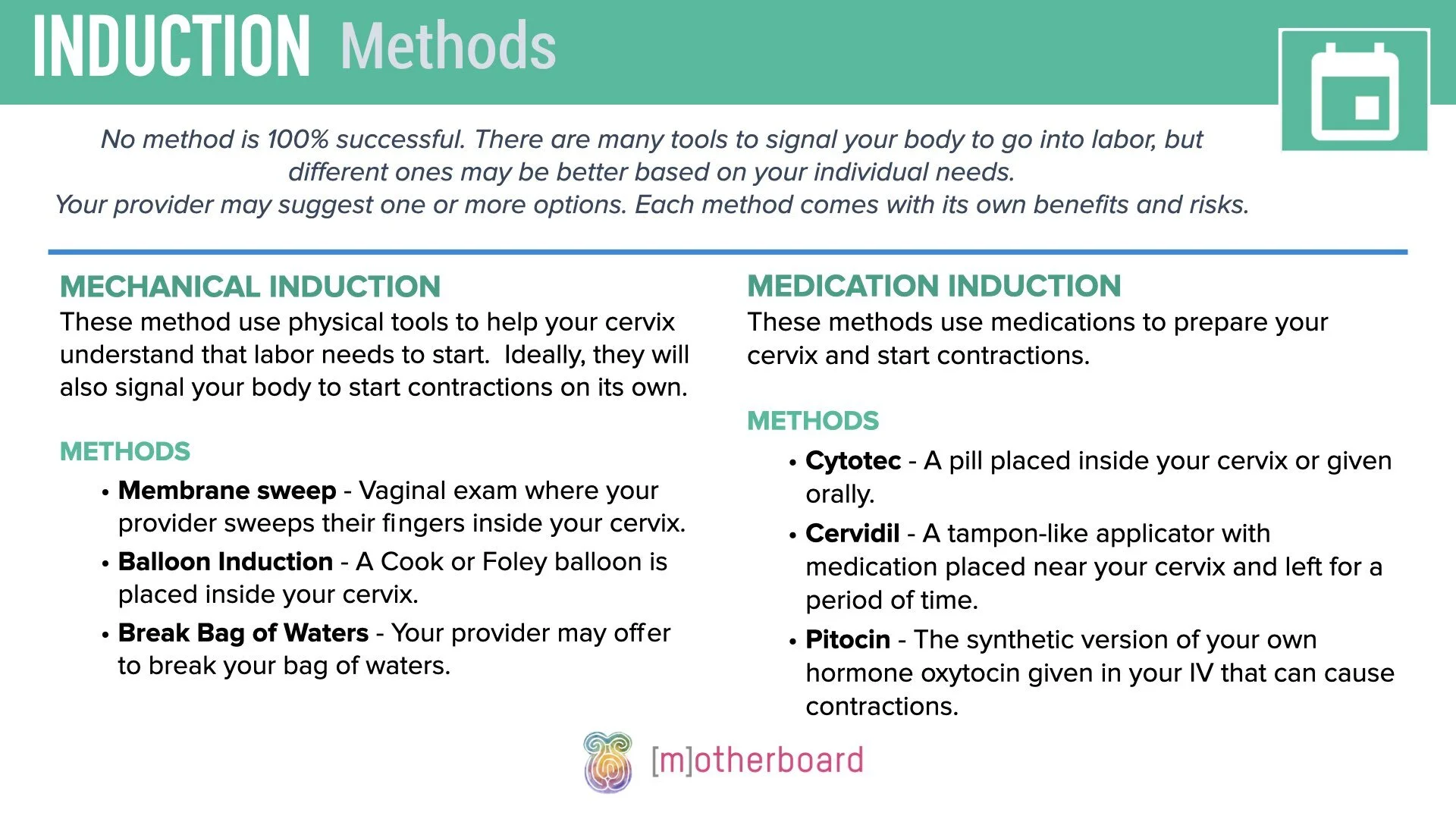 Induction - Overview.005.jpeg