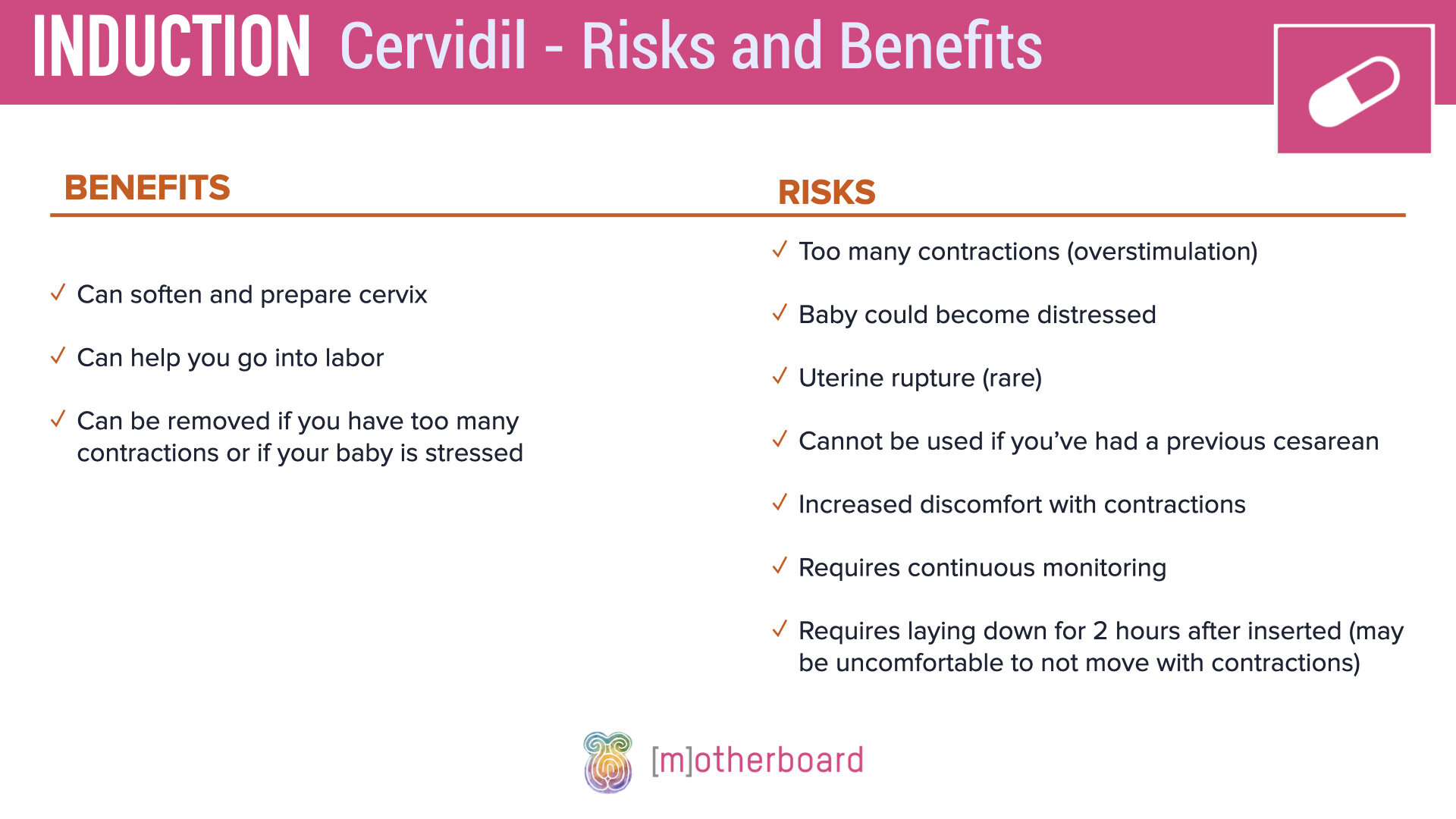 Induction - Cervical Ripening.004.jpeg