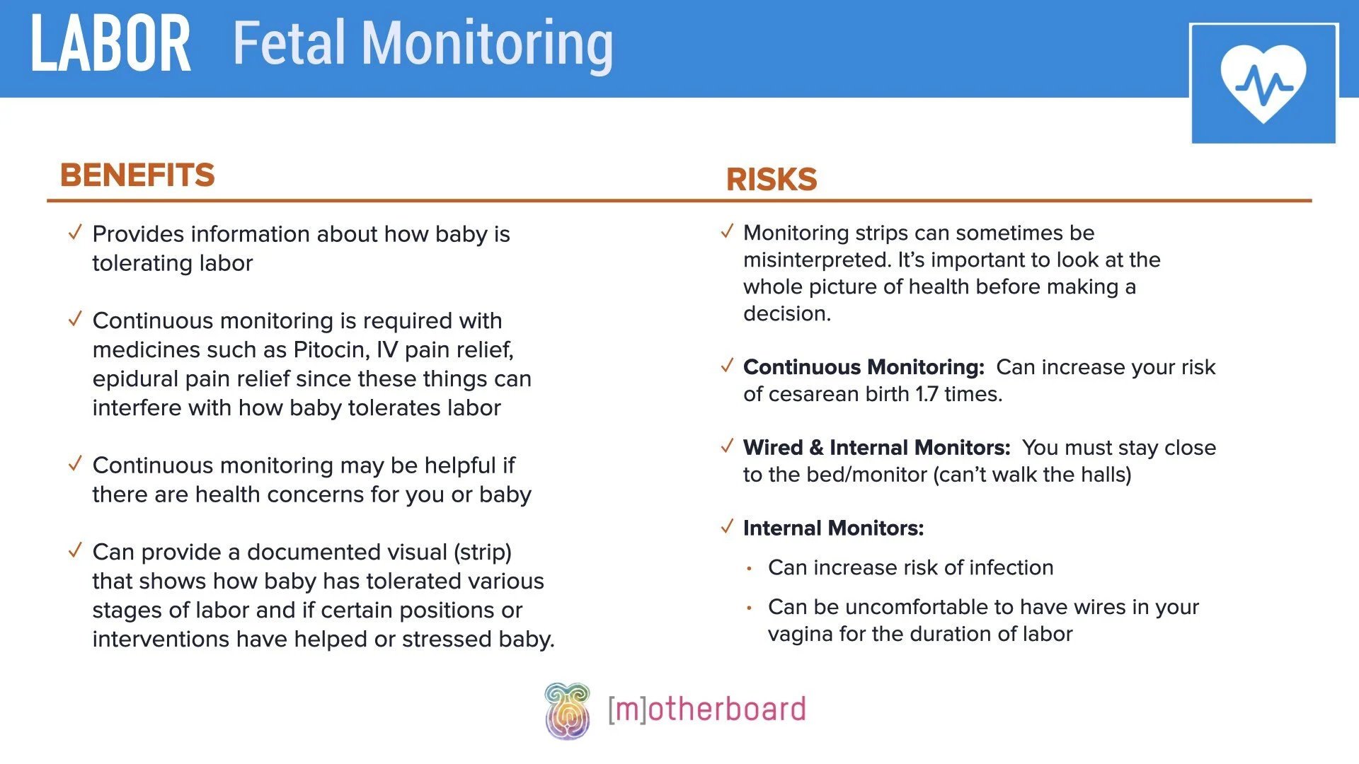 Labor - Fetal Monitoring.007.jpeg