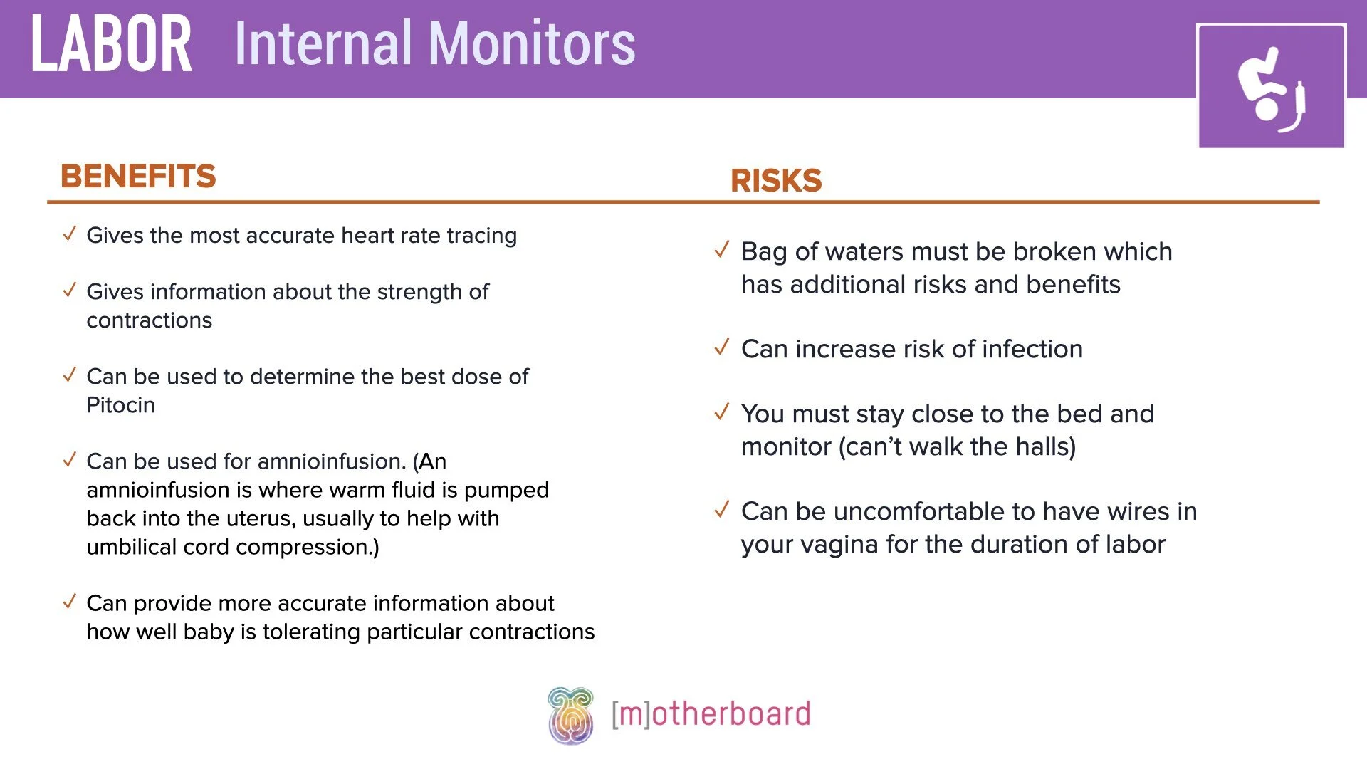 Labor - Internal Monitors.004.jpeg