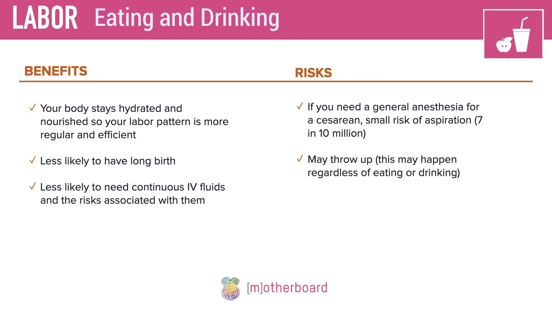 Labor - Eating and Drinking.003.jpeg