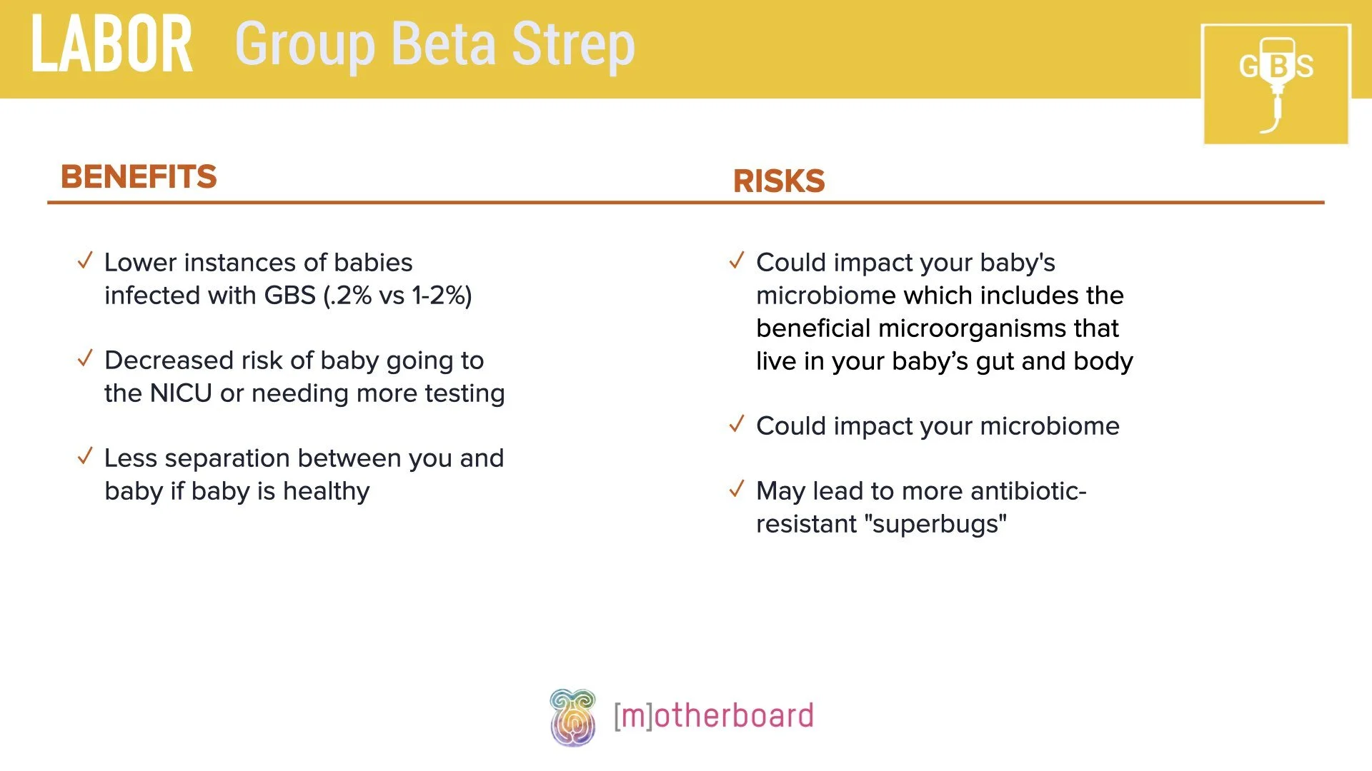 Labor - GBS.003.jpeg