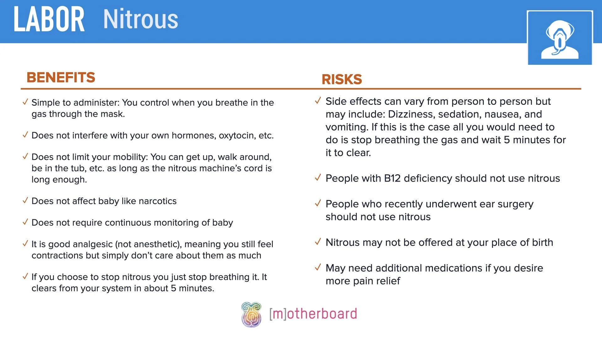 Labor - Pain Management Overview.003.jpeg