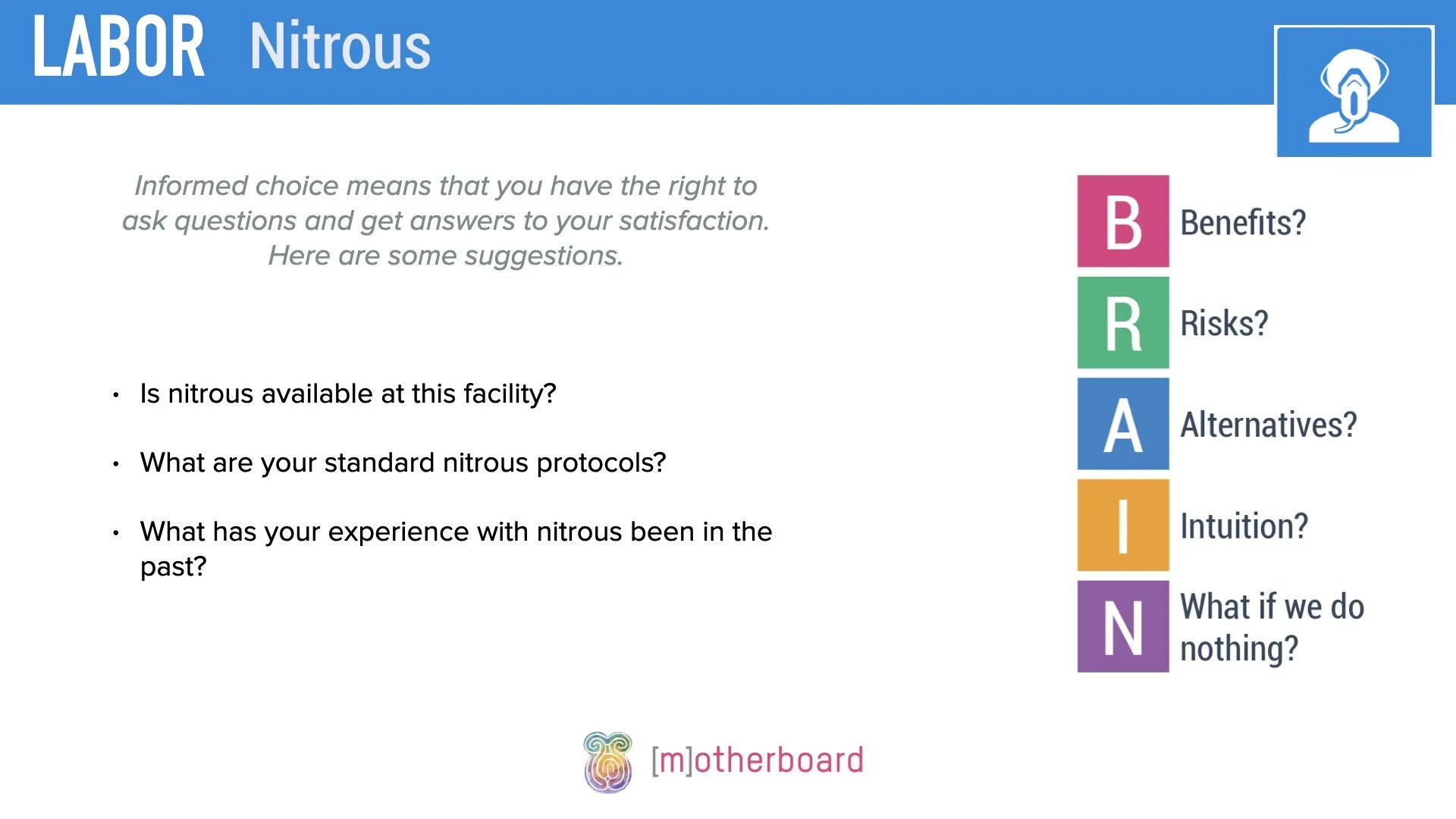 Labor - Pain Management Overview.004.jpeg
